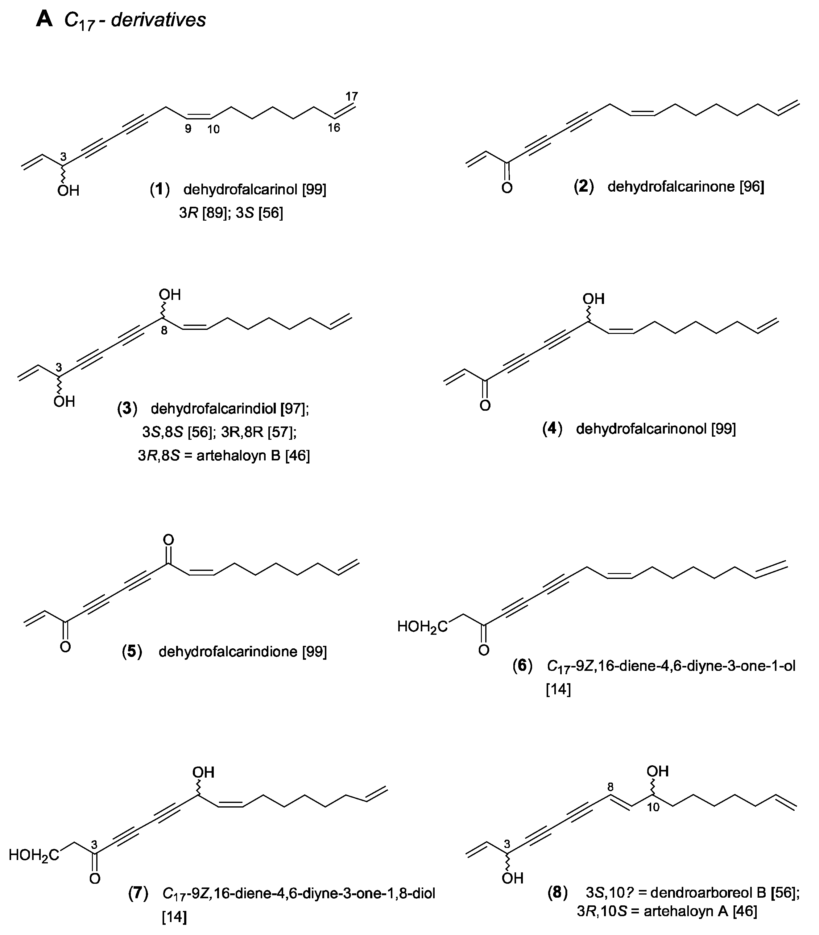 Molecules 30 00537 g002a Molecules 30 00537 g002a