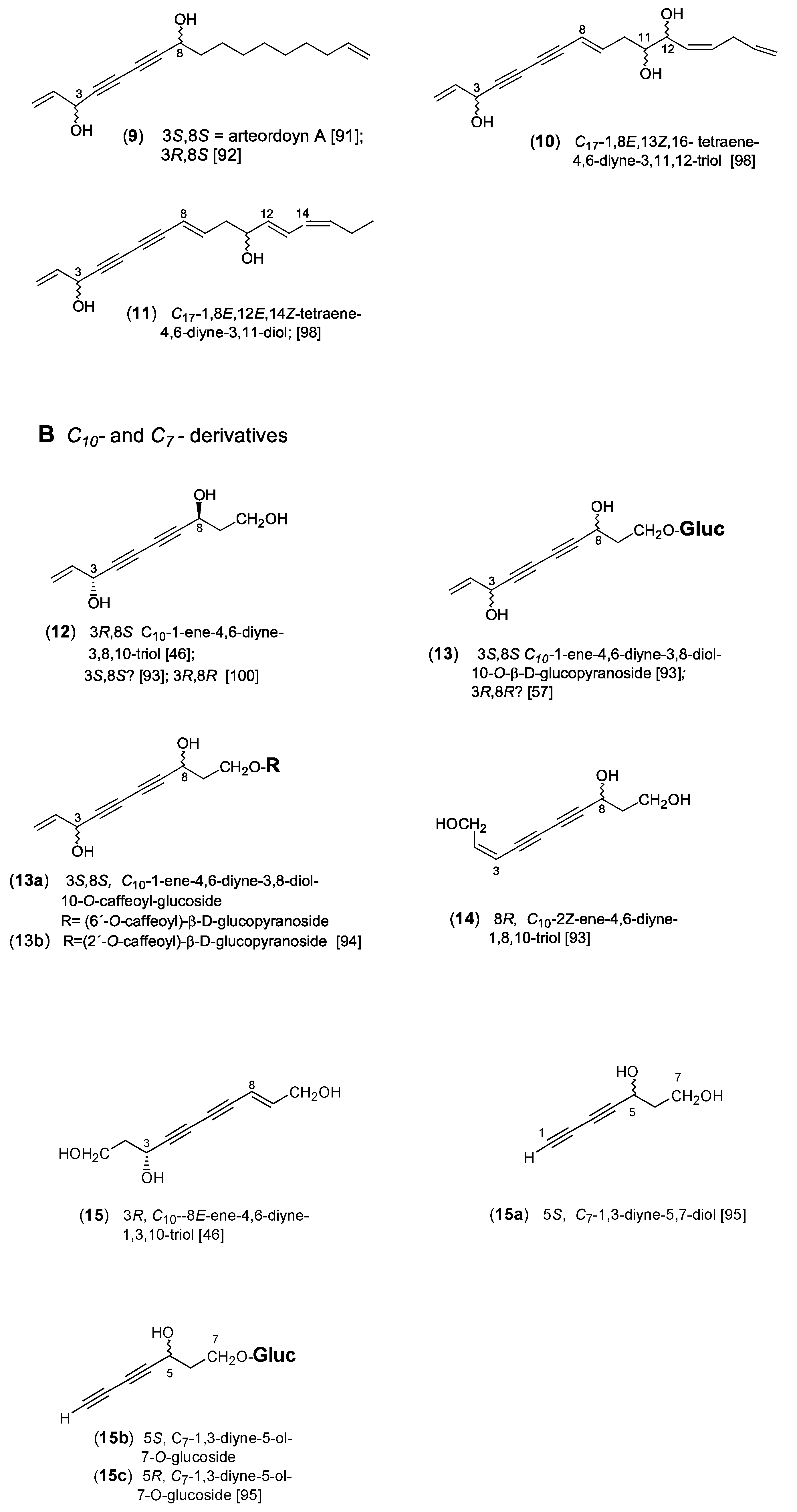 Molecules 30 00537 g002b Molecules 30 00537 g002b
