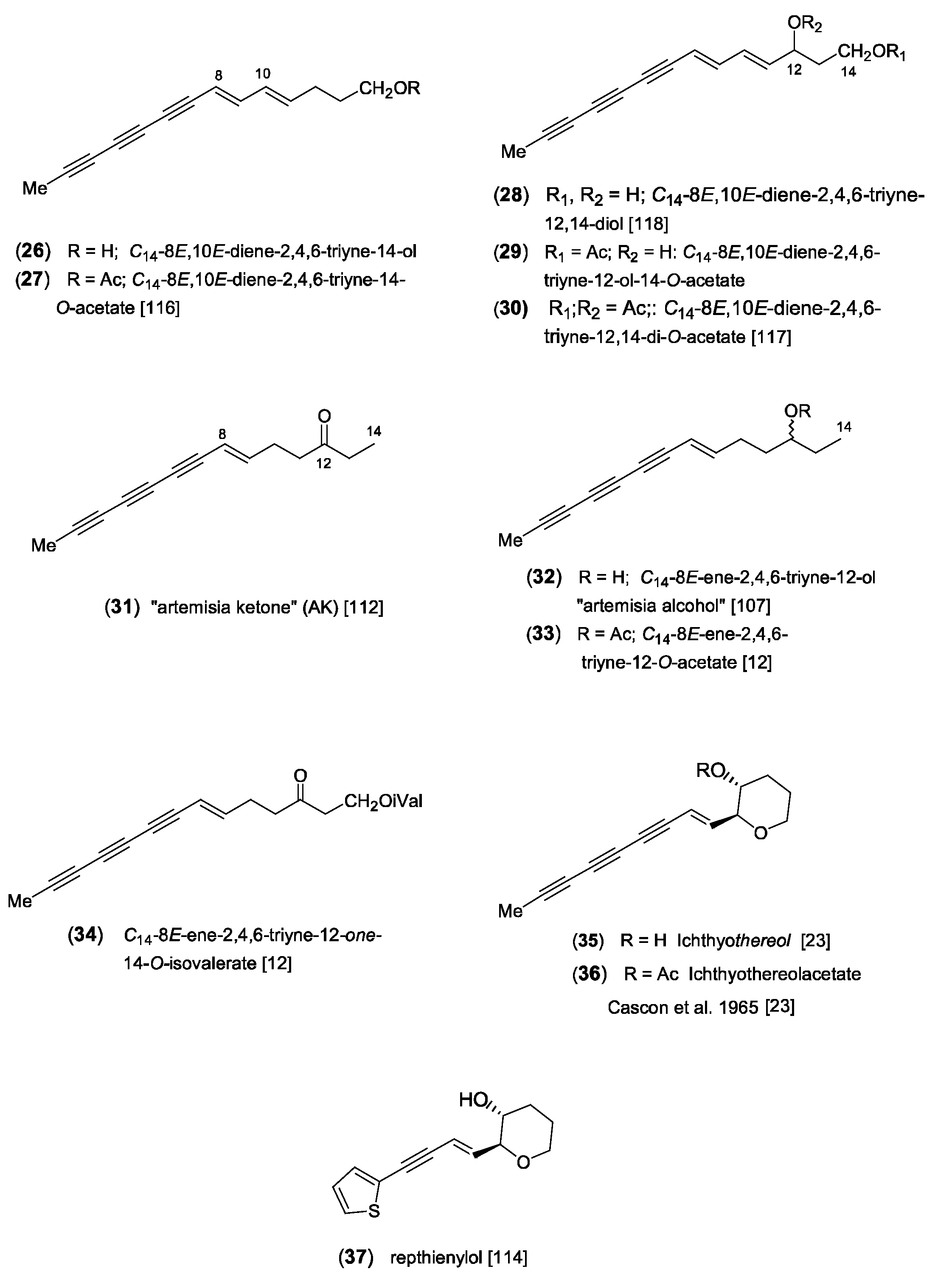 Molecules 30 00537 g005 Molecules 30 00537 g005