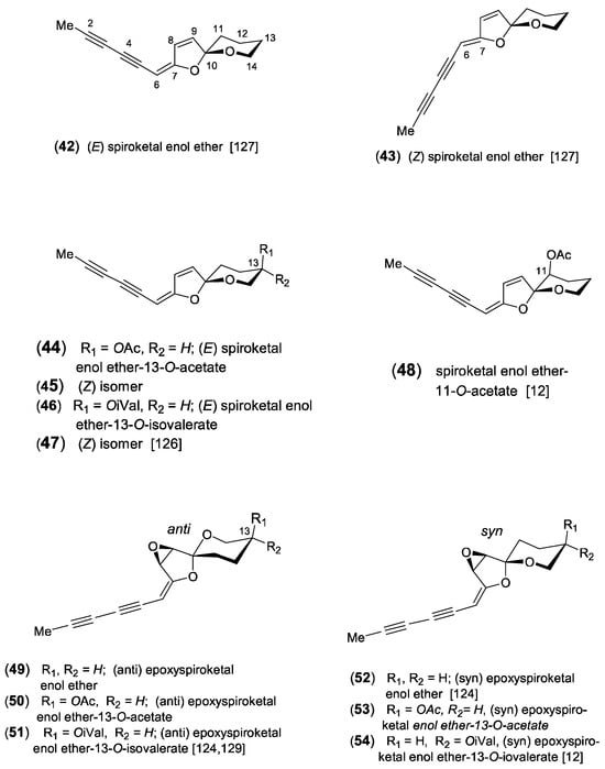 Molecules 30 00537 g007a