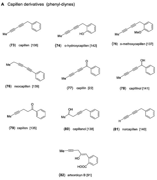 Molecules 30 00537 g008a