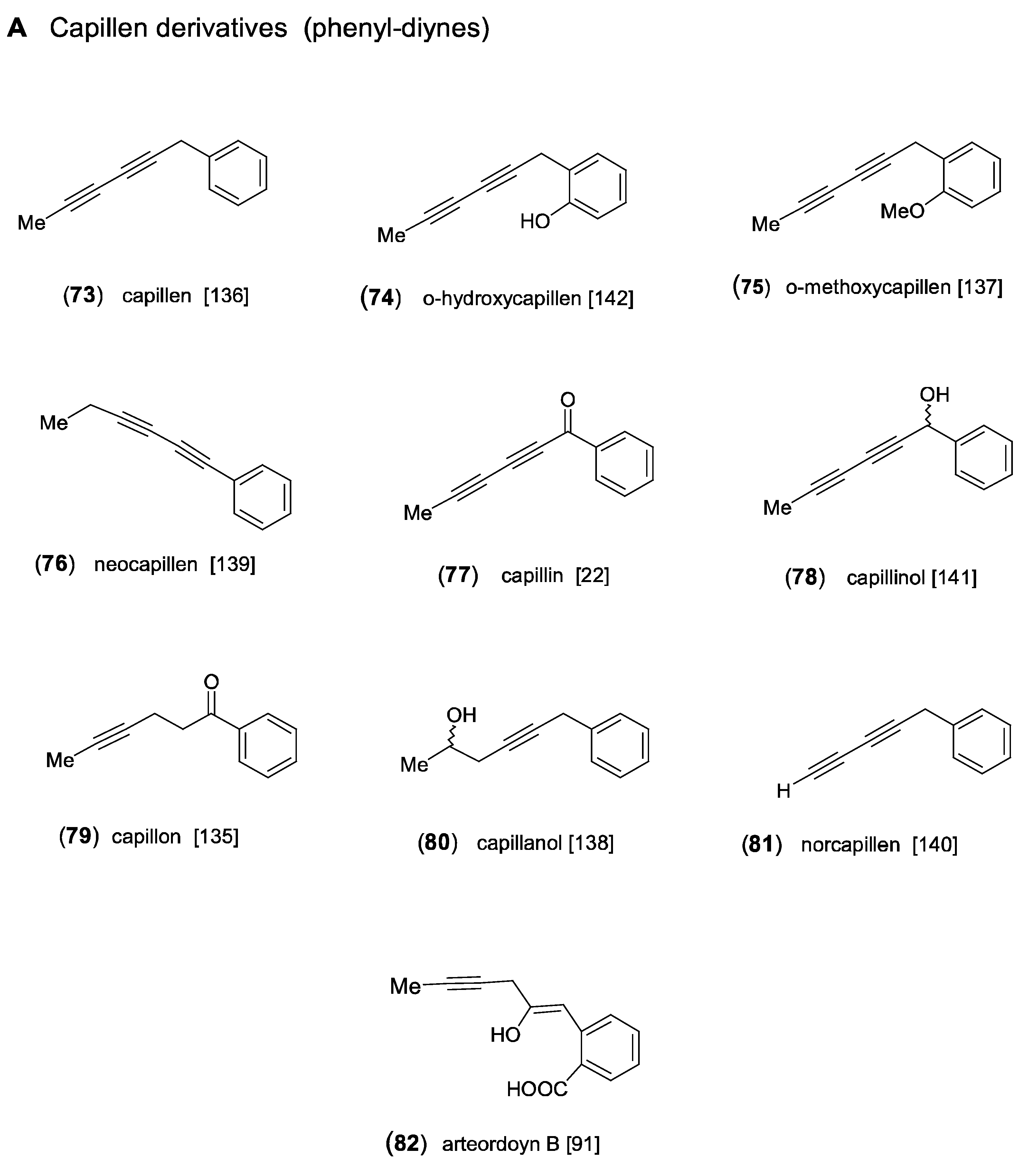 Molecules 30 00537 g008a Molecules 30 00537 g008a