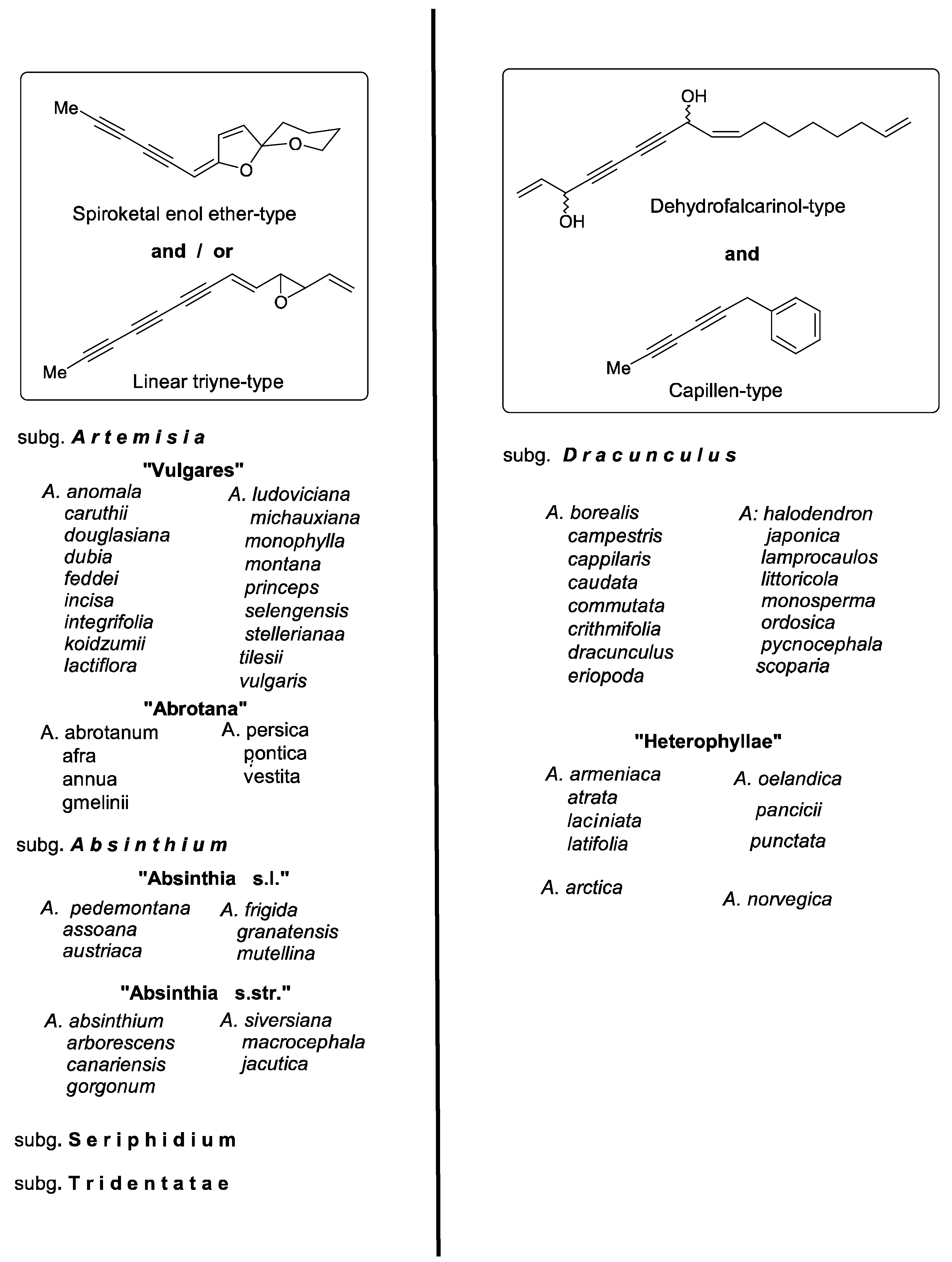 Molecules 30 00537 g009 Molecules 30 00537 g009
