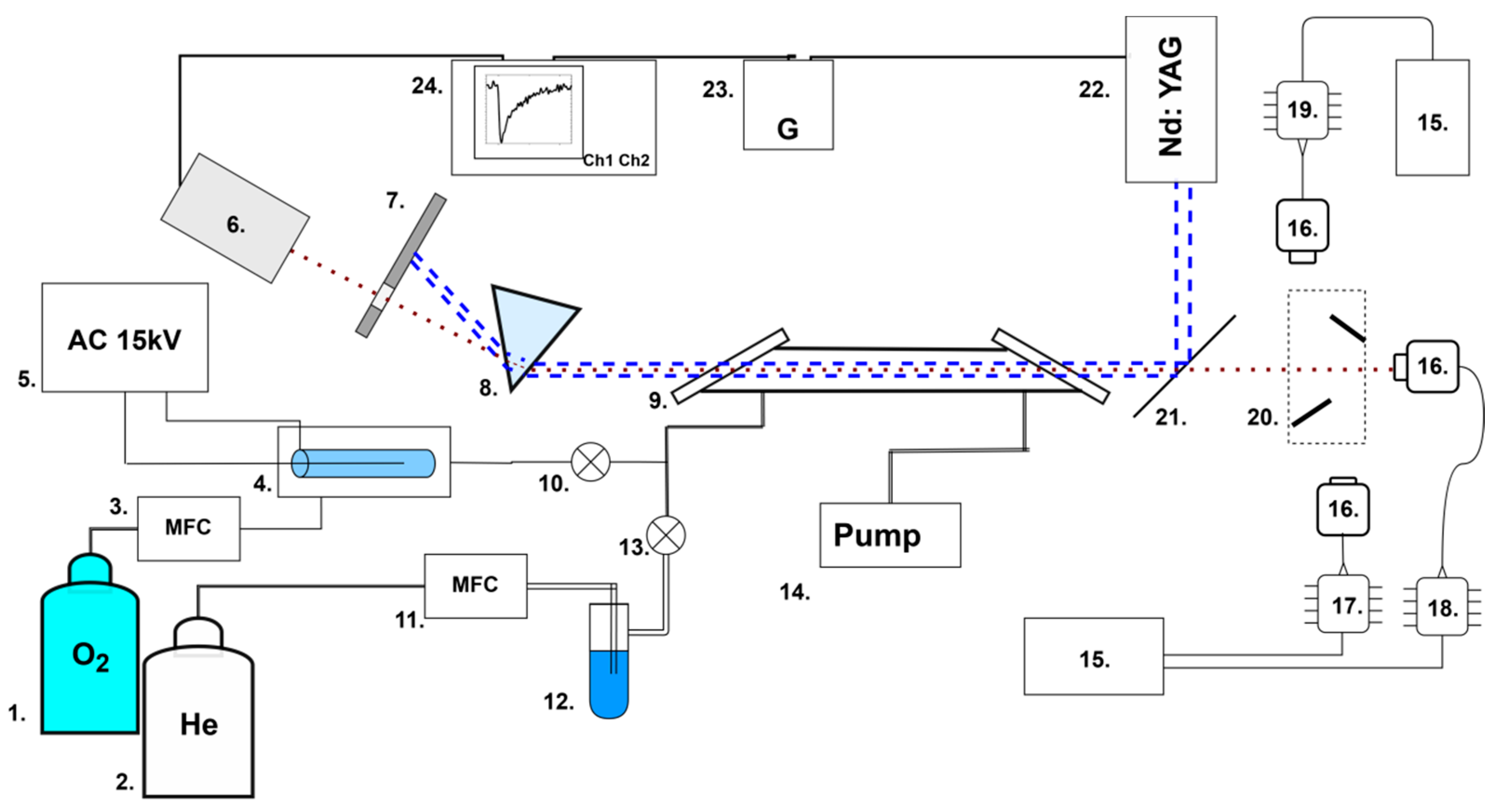 Molecules 30 00540 g001