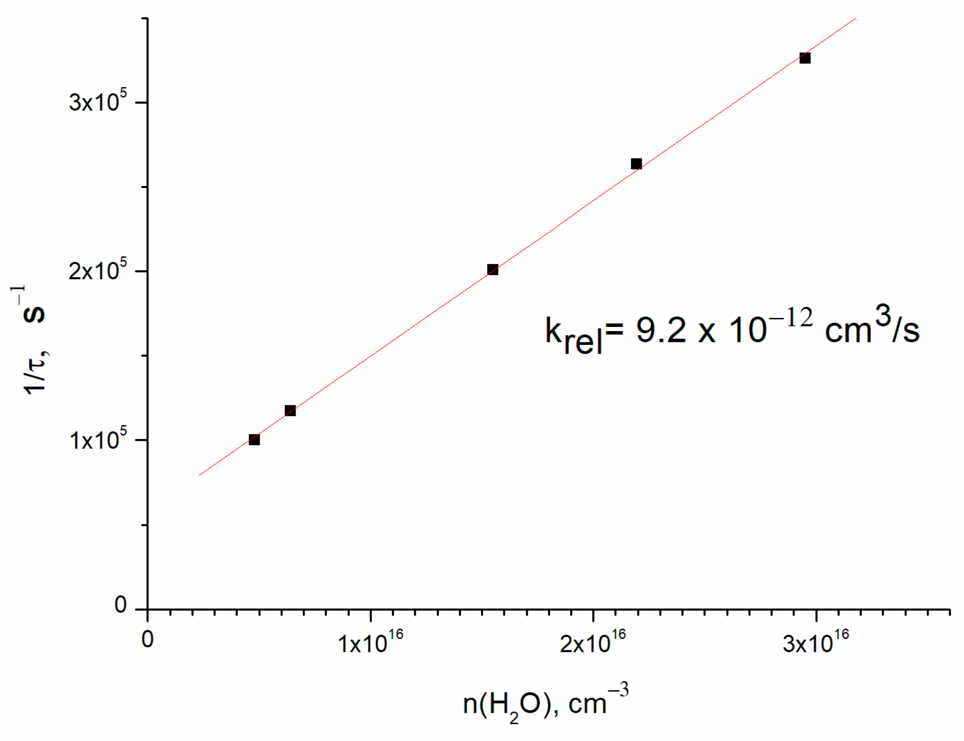 Molecules 30 00540 g004
