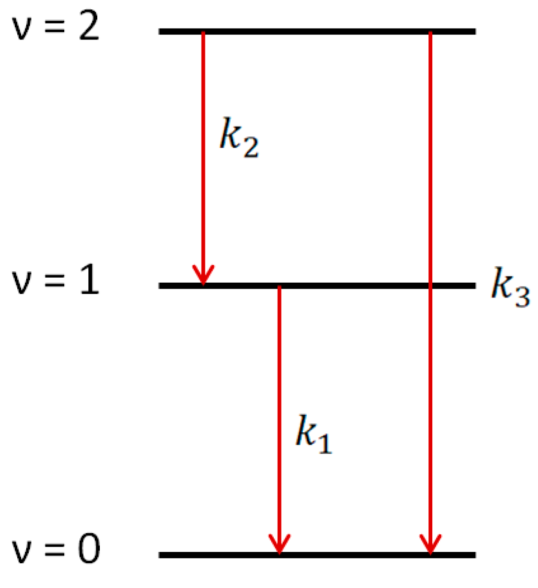 Molecules 30 00540 g005