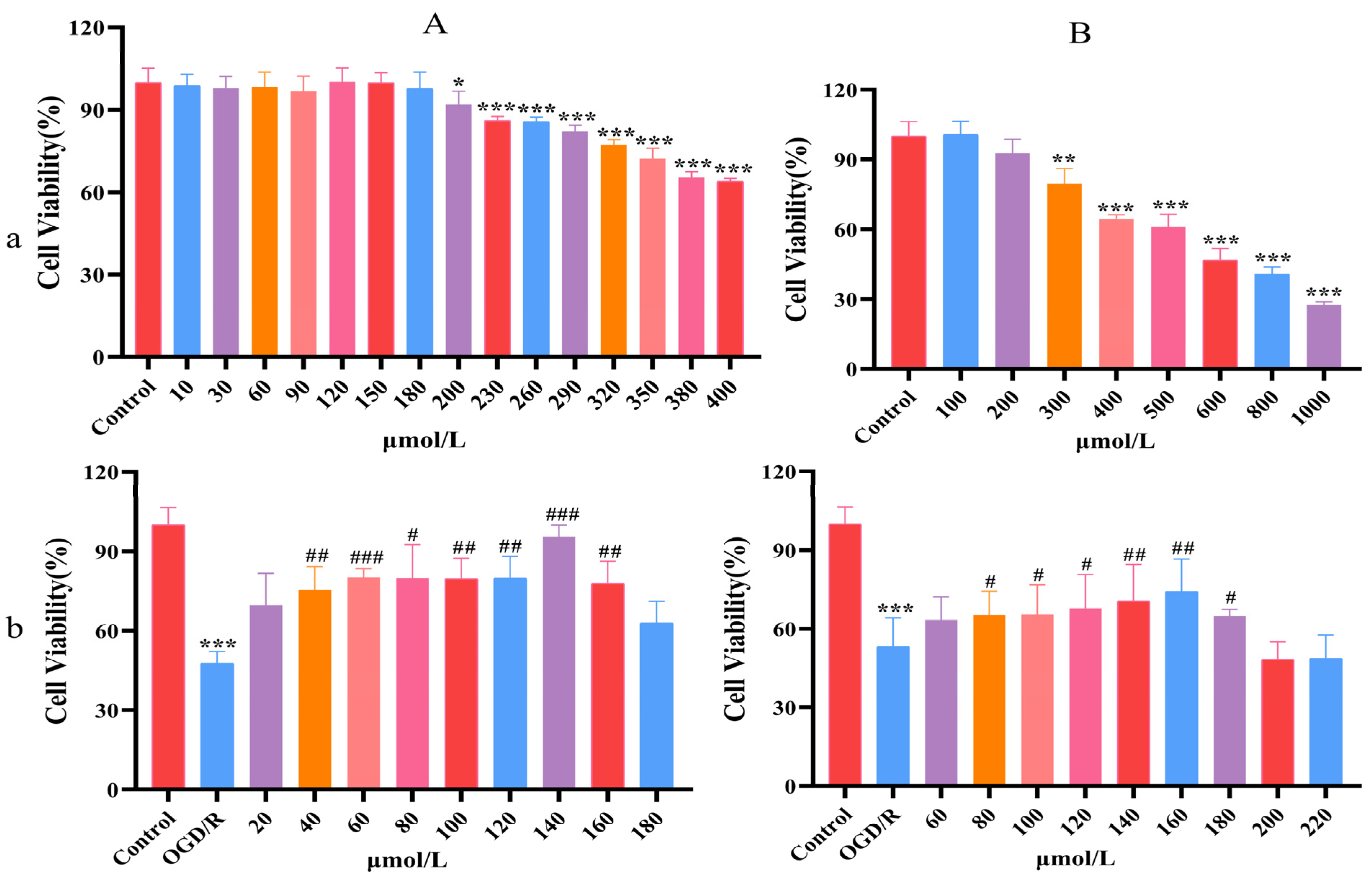 Molecules 30 00549 g001