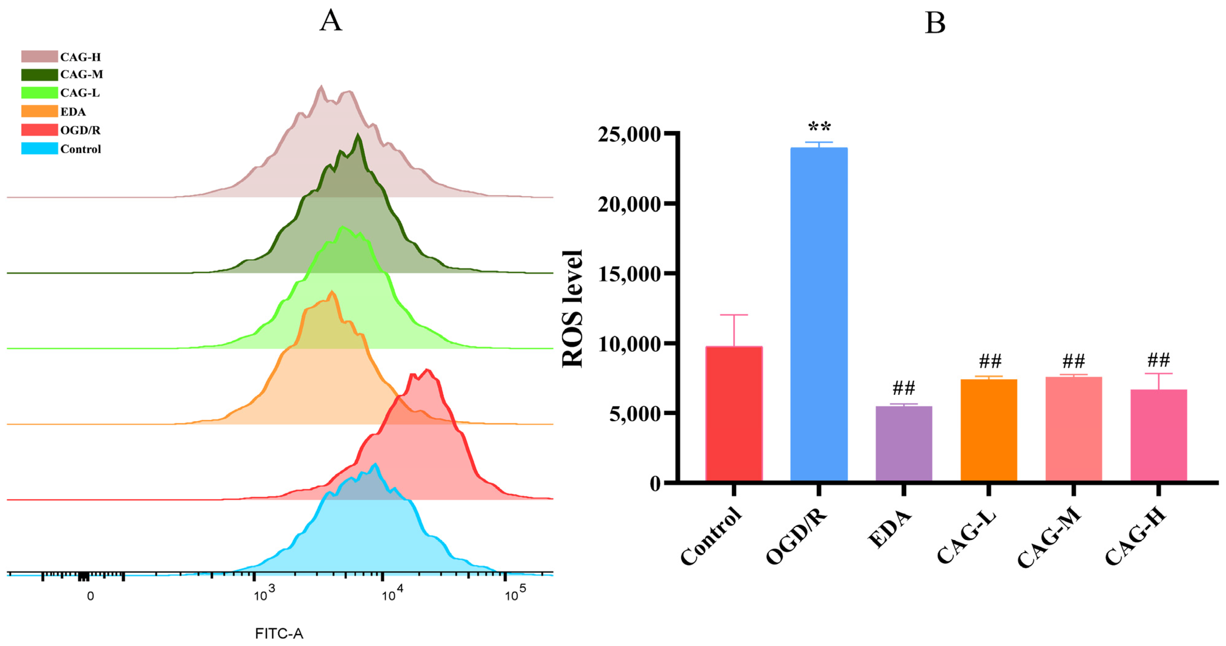 Molecules 30 00549 g003