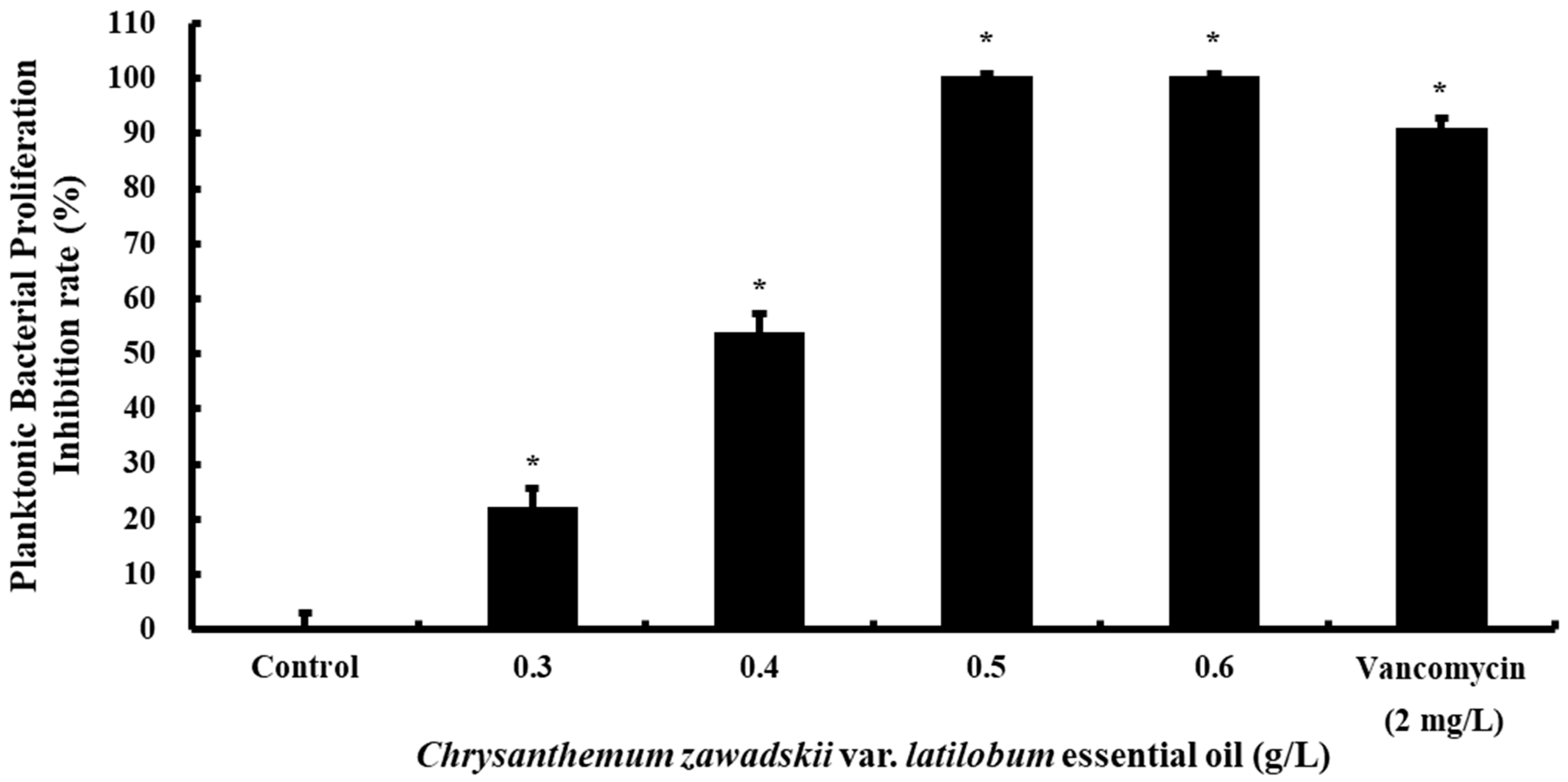 Molecules 30 00553 g001 Molecules 30 00553 g001