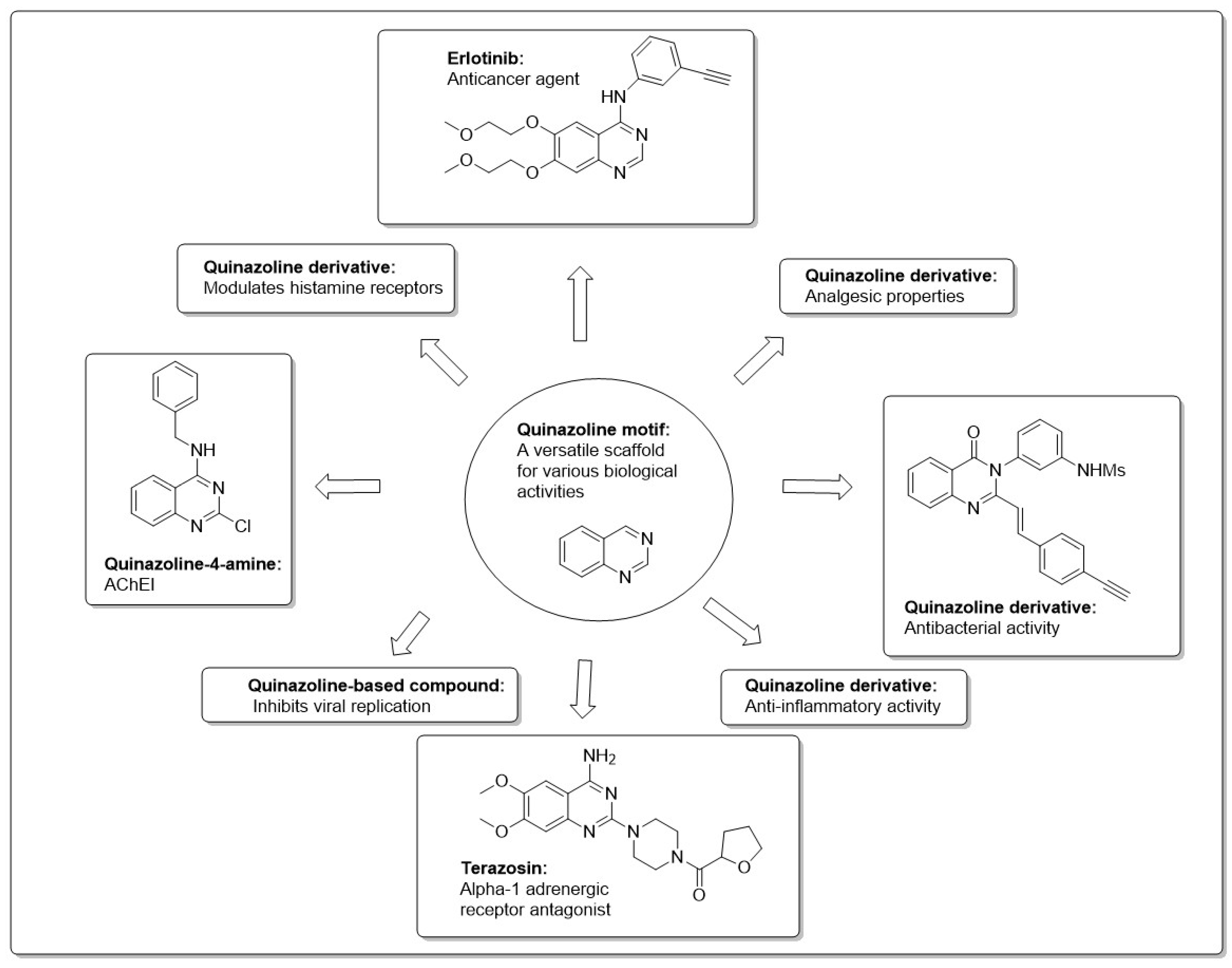 Molecules 30 00555 g001