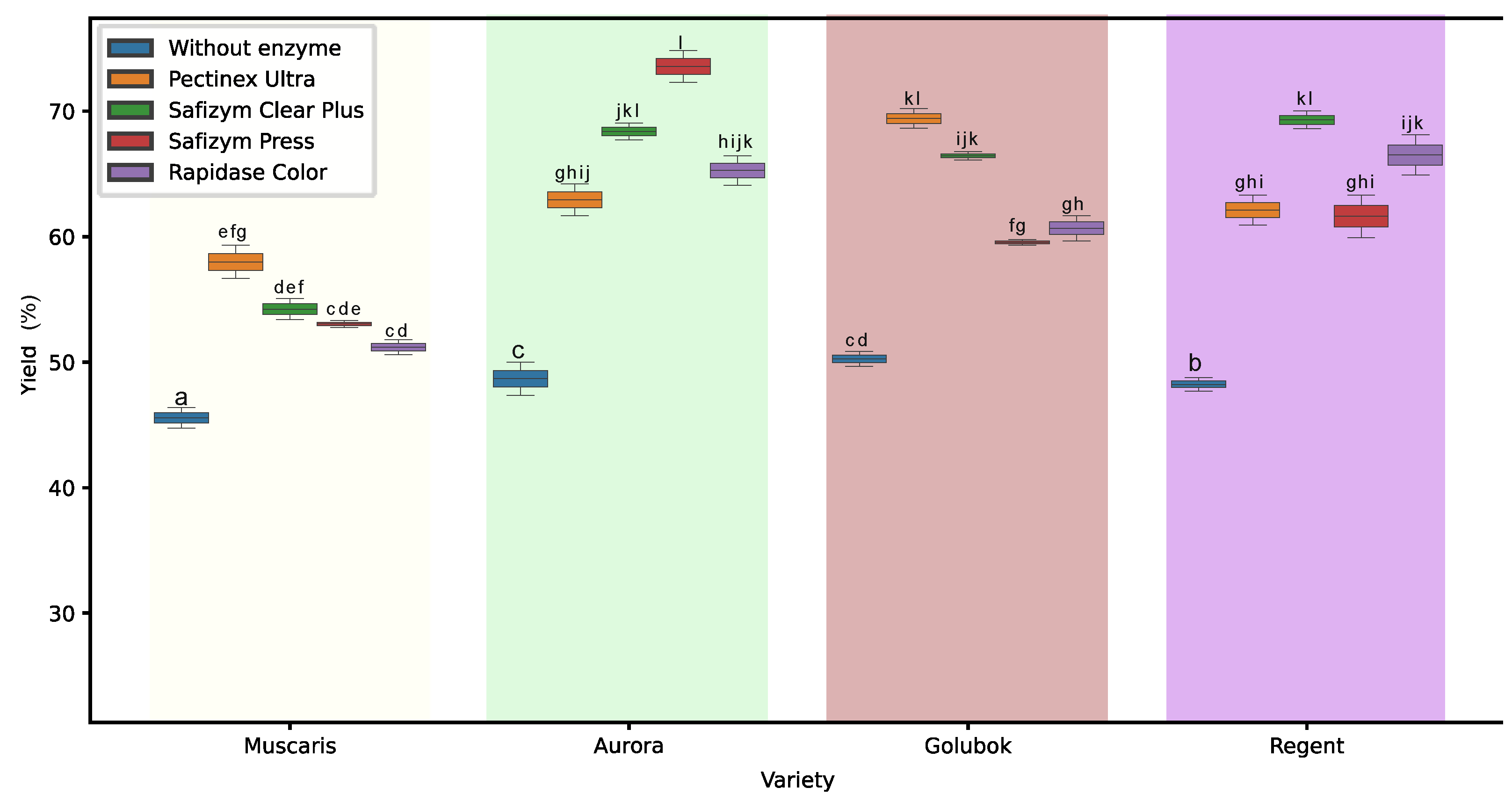 Molecules 30 00556 g001