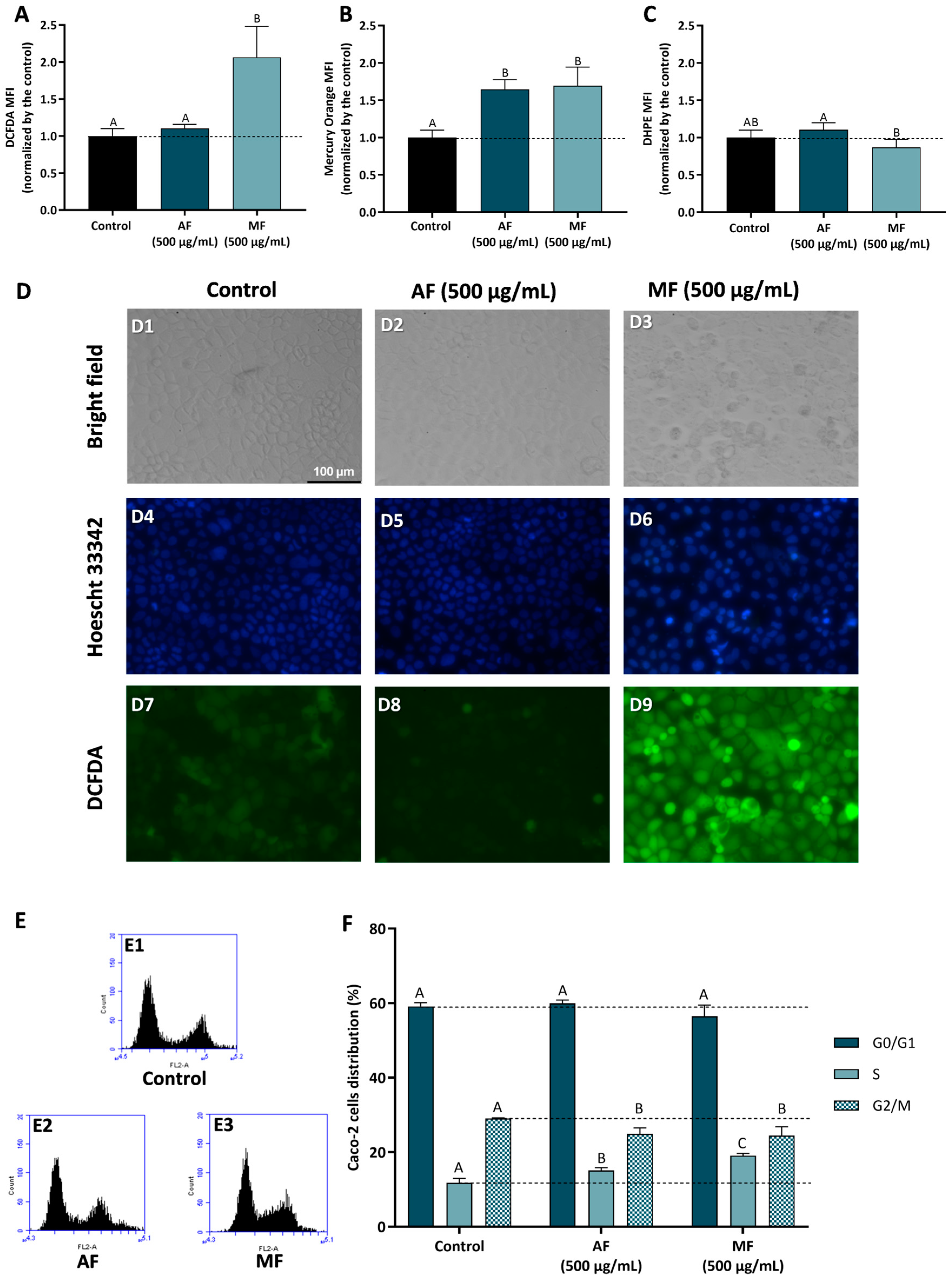 Molecules 30 00557 g004