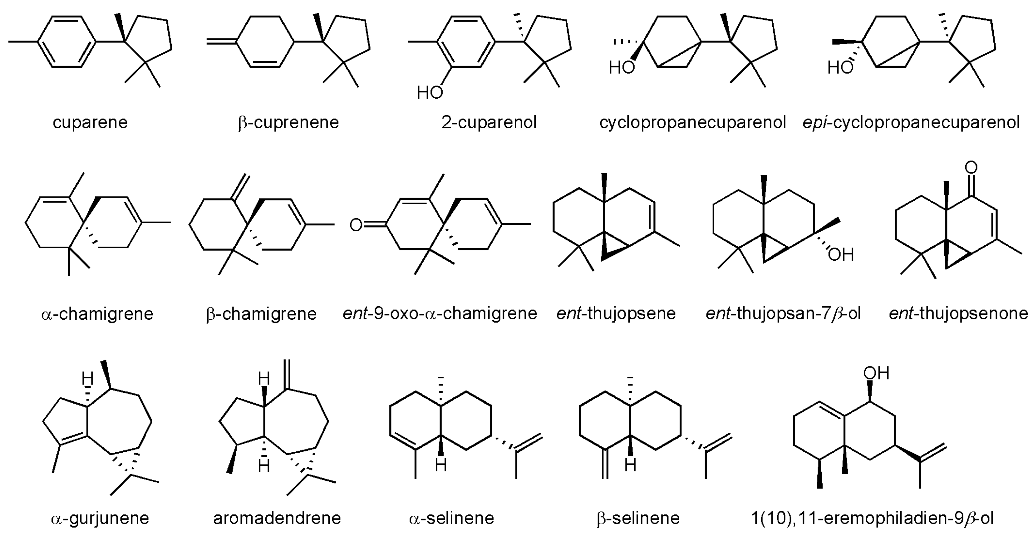 Molecules 30 00558 g002 Molecules 30 00558 g002