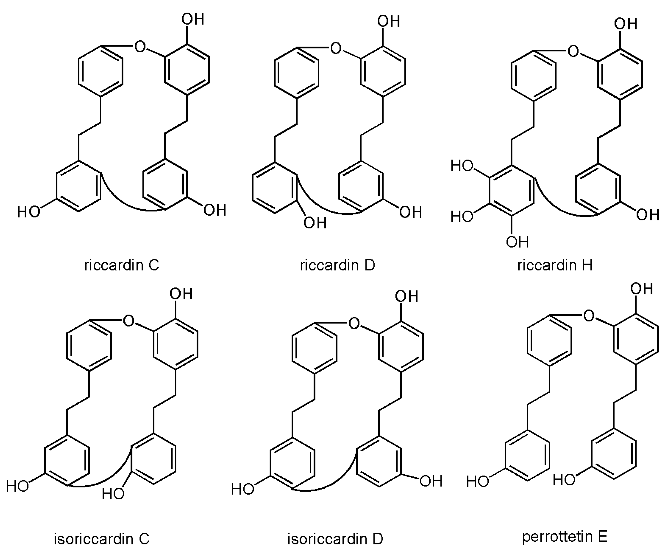 Molecules 30 00558 g004 Molecules 30 00558 g004