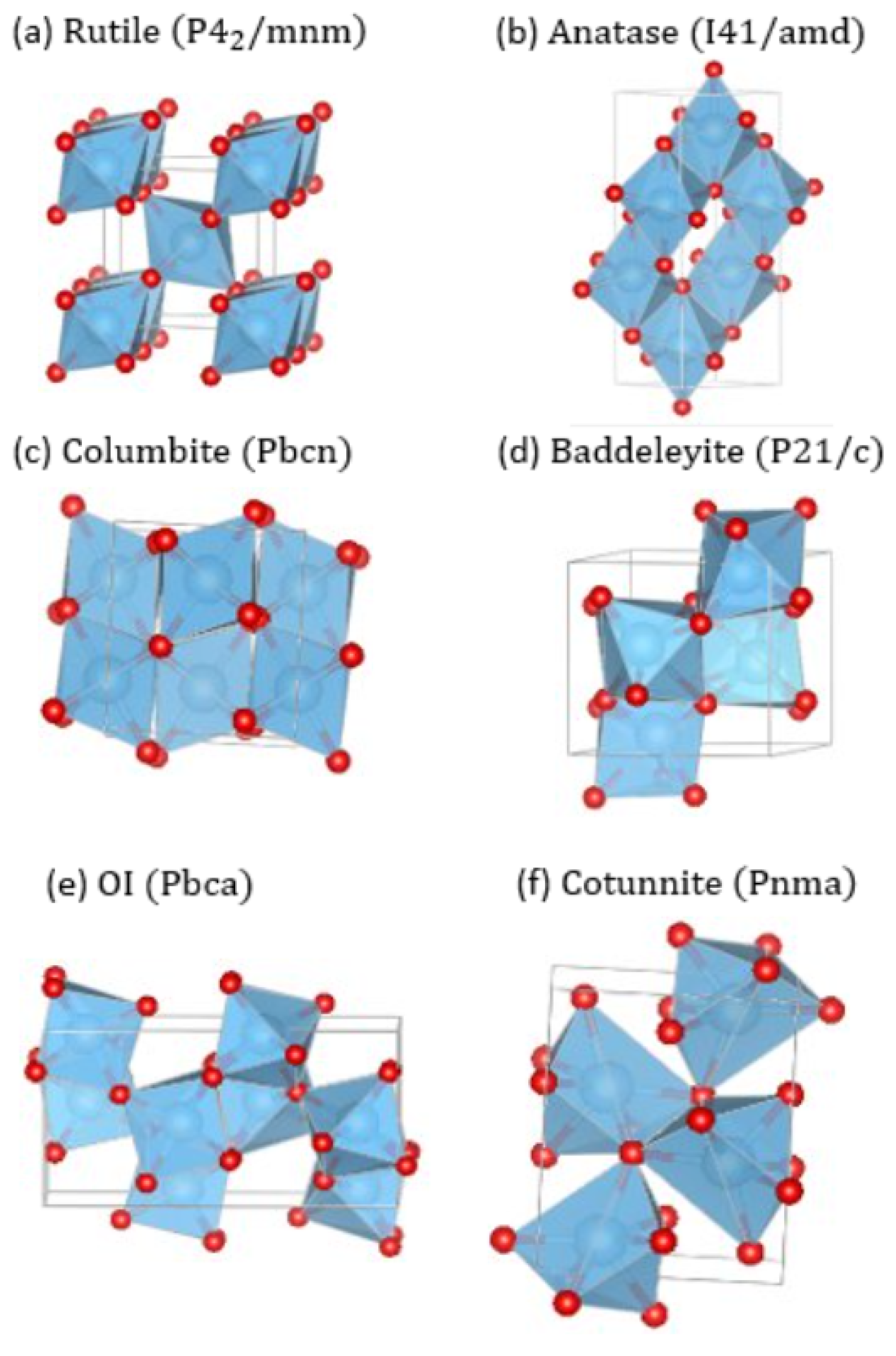 Molecules 30 00560 g001