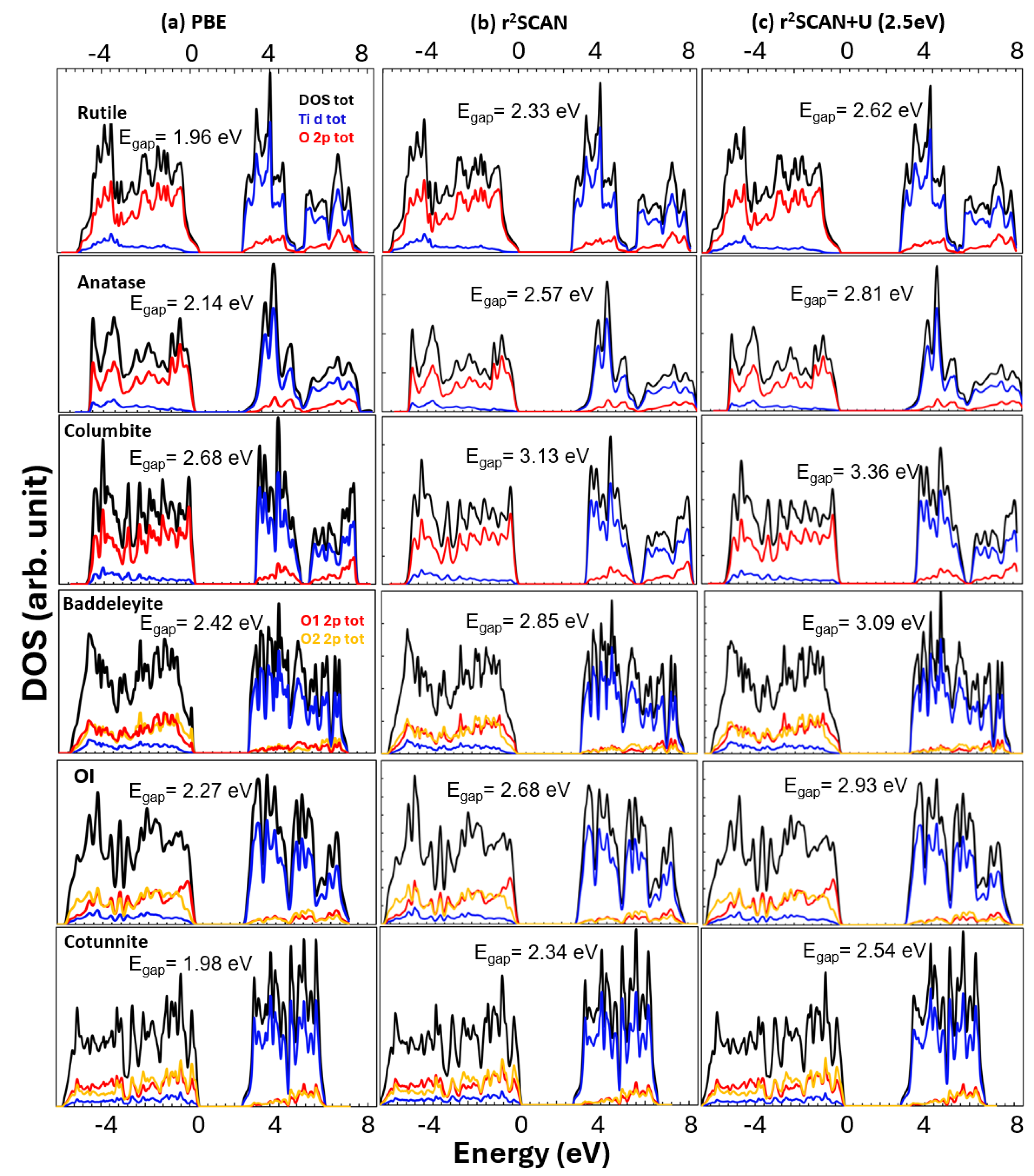 Molecules 30 00560 g002