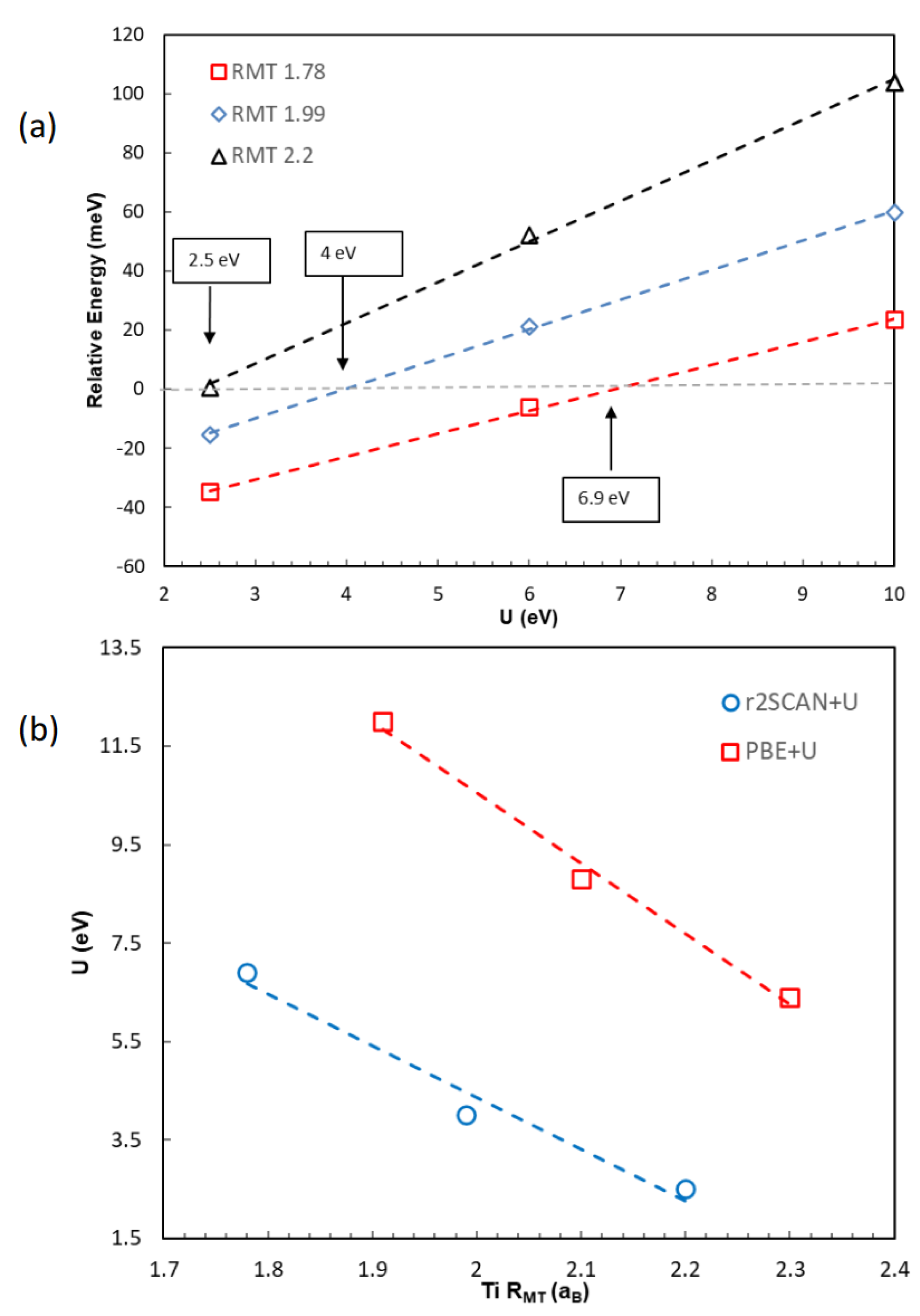 Molecules 30 00560 g006