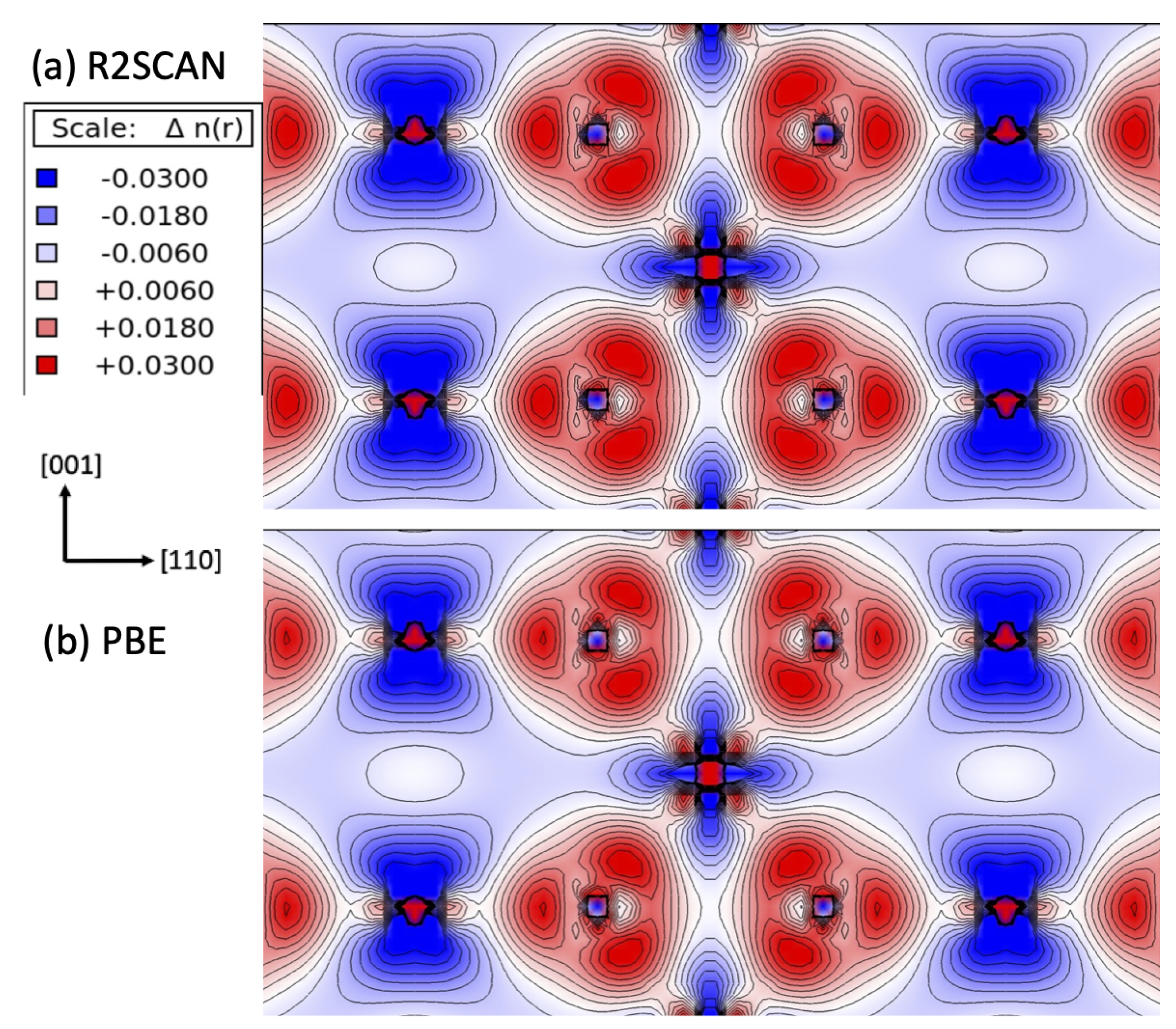 Molecules 30 00560 g007