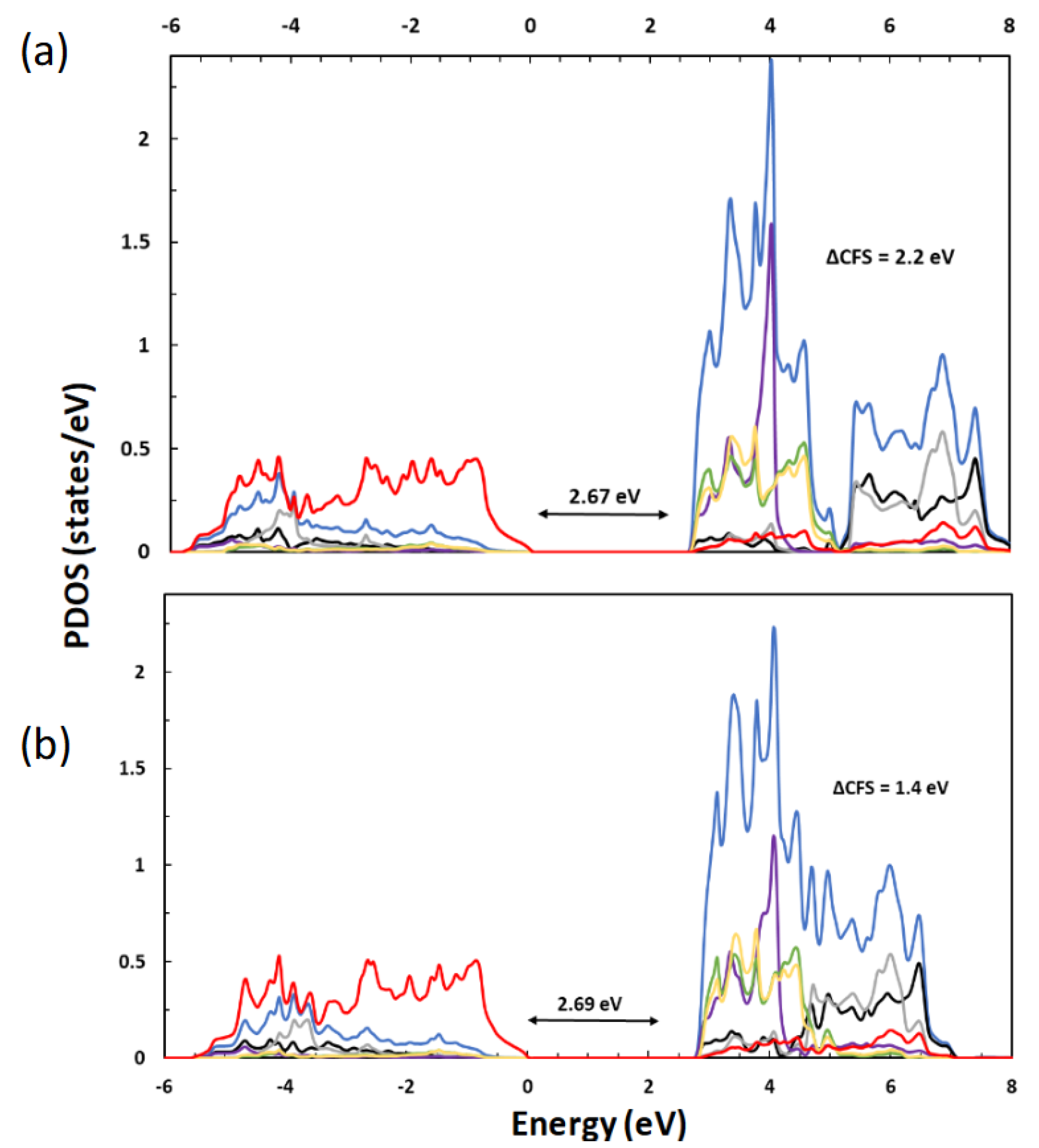 Molecules 30 00560 g008