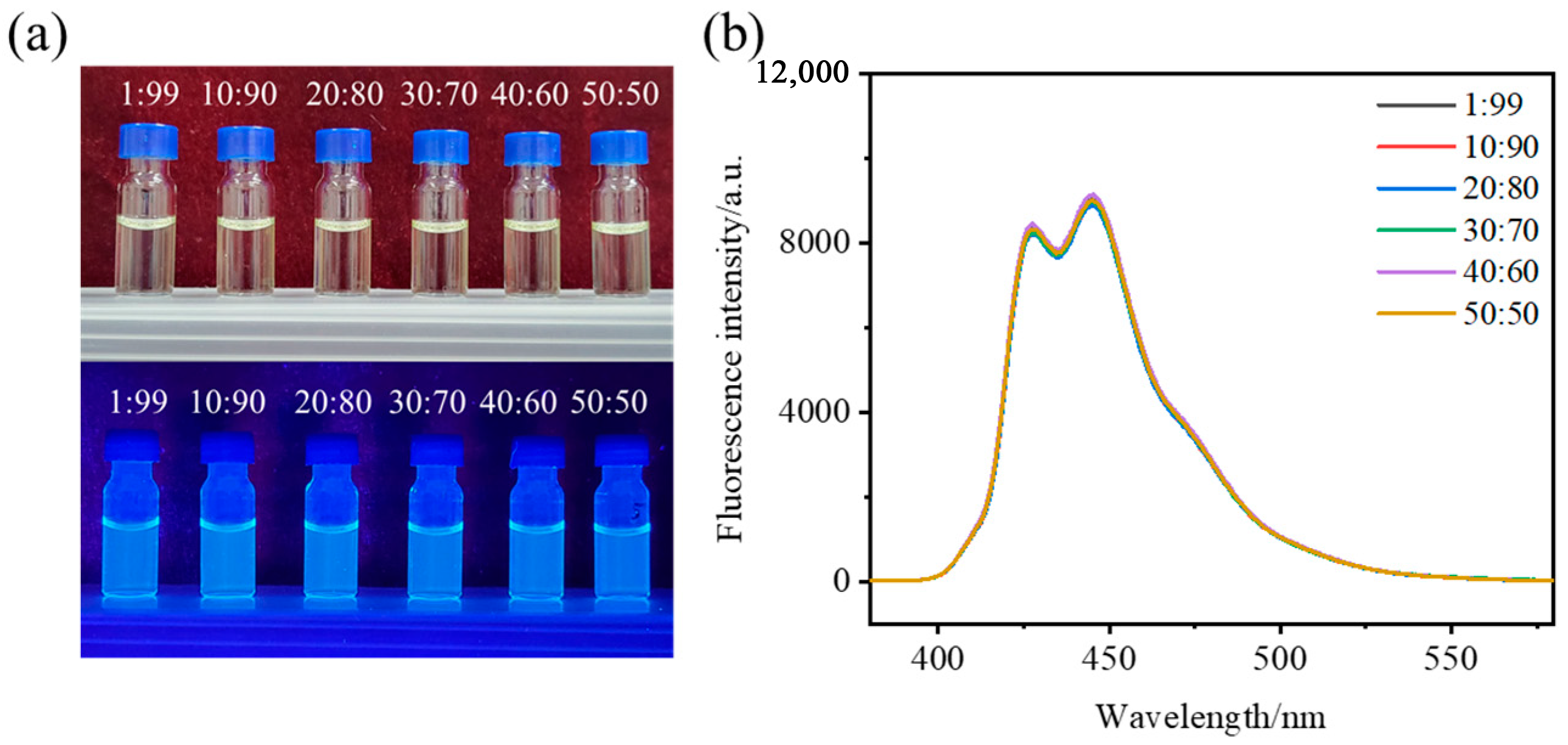 Molecules 30 00561 g001