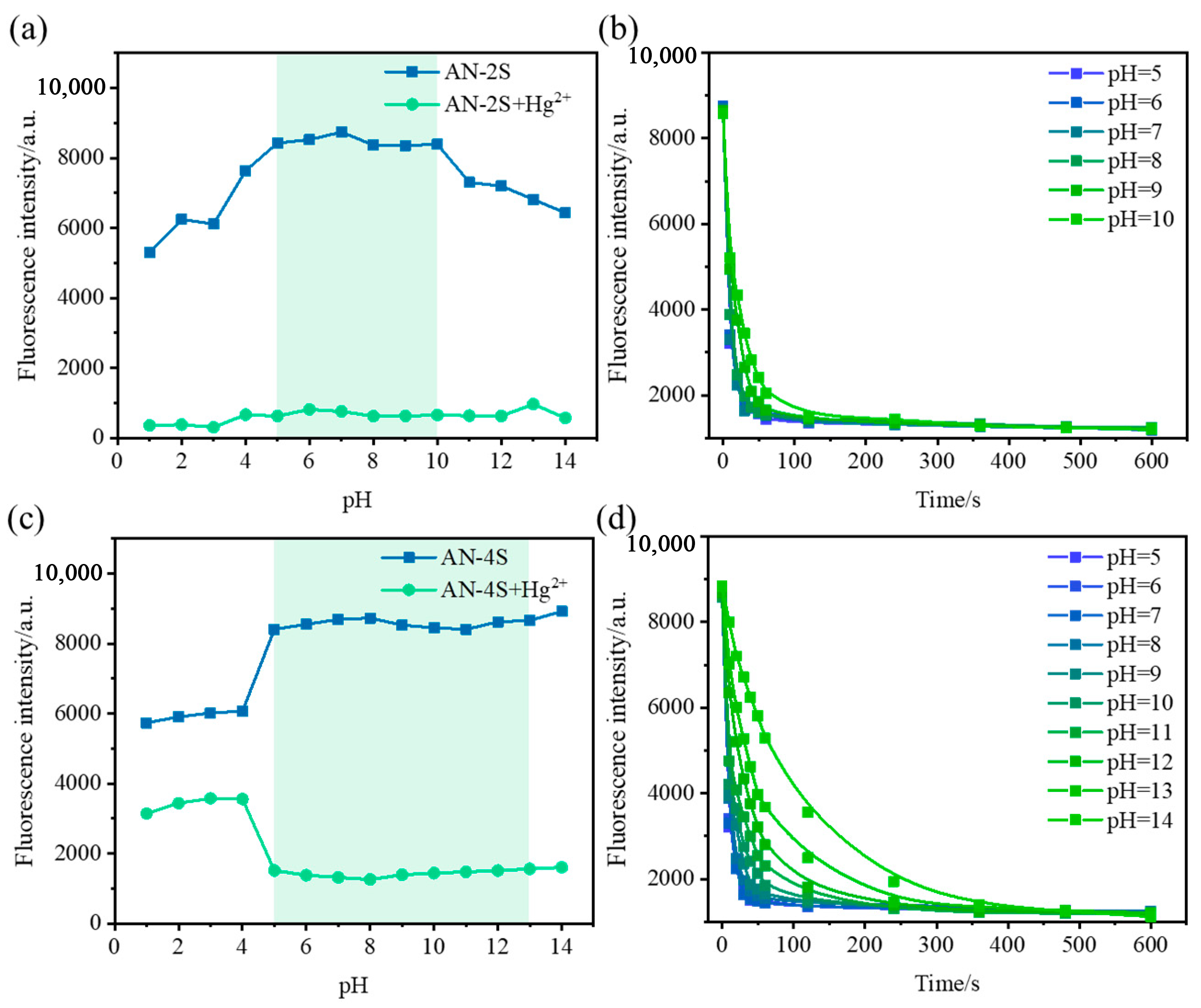 Molecules 30 00561 g004