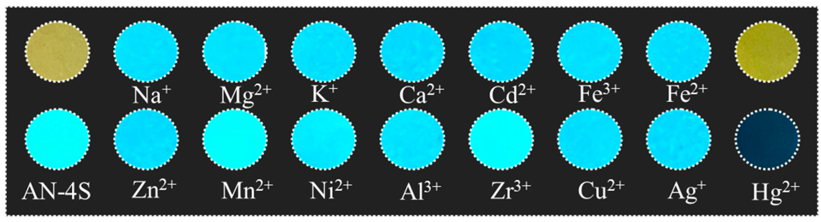 Molecules 30 00561 g010
