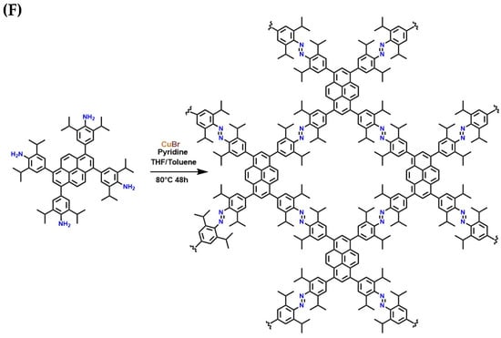 Molecules 30 00563 g013b