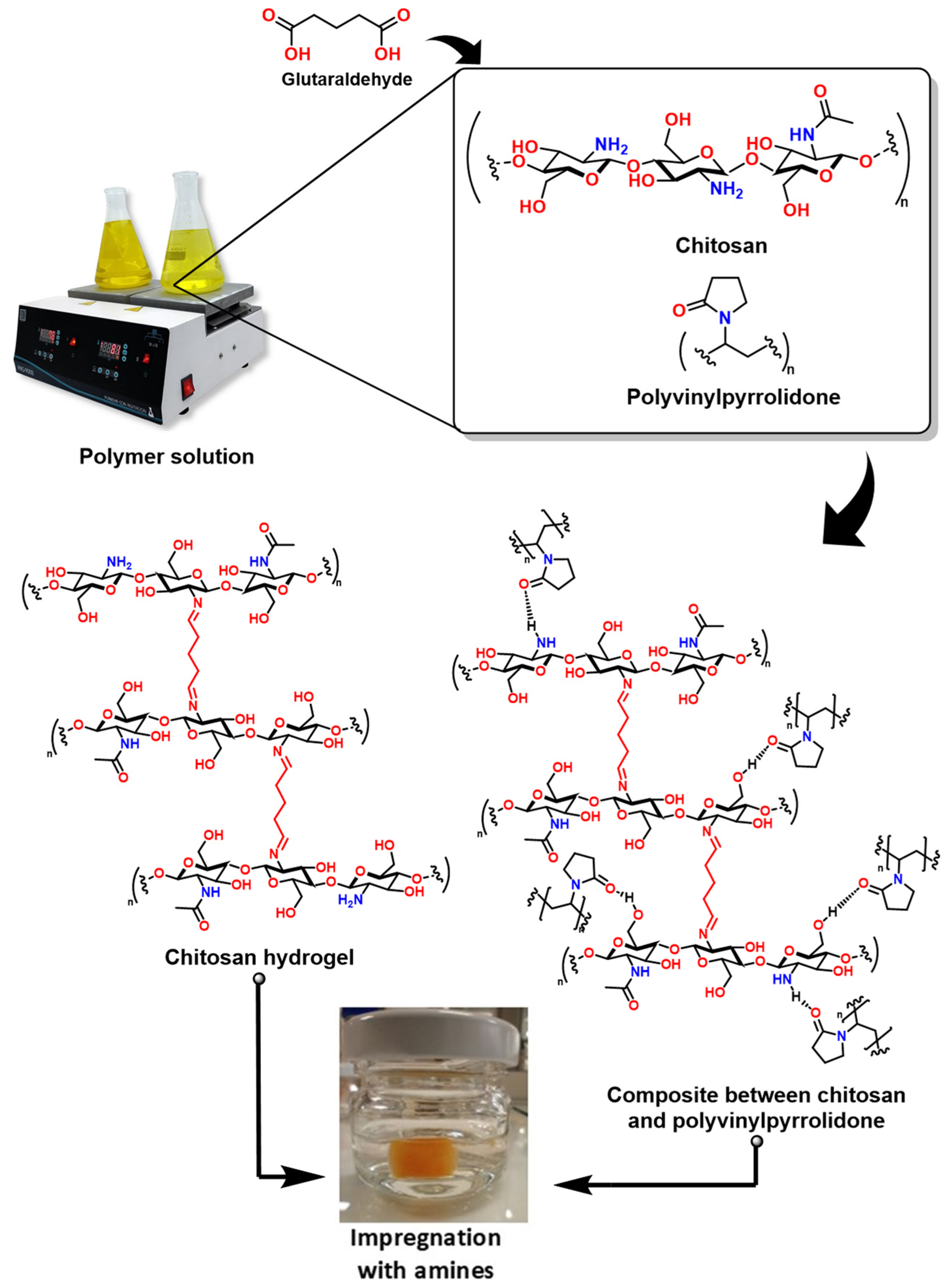 Molecules 30 00563 g016