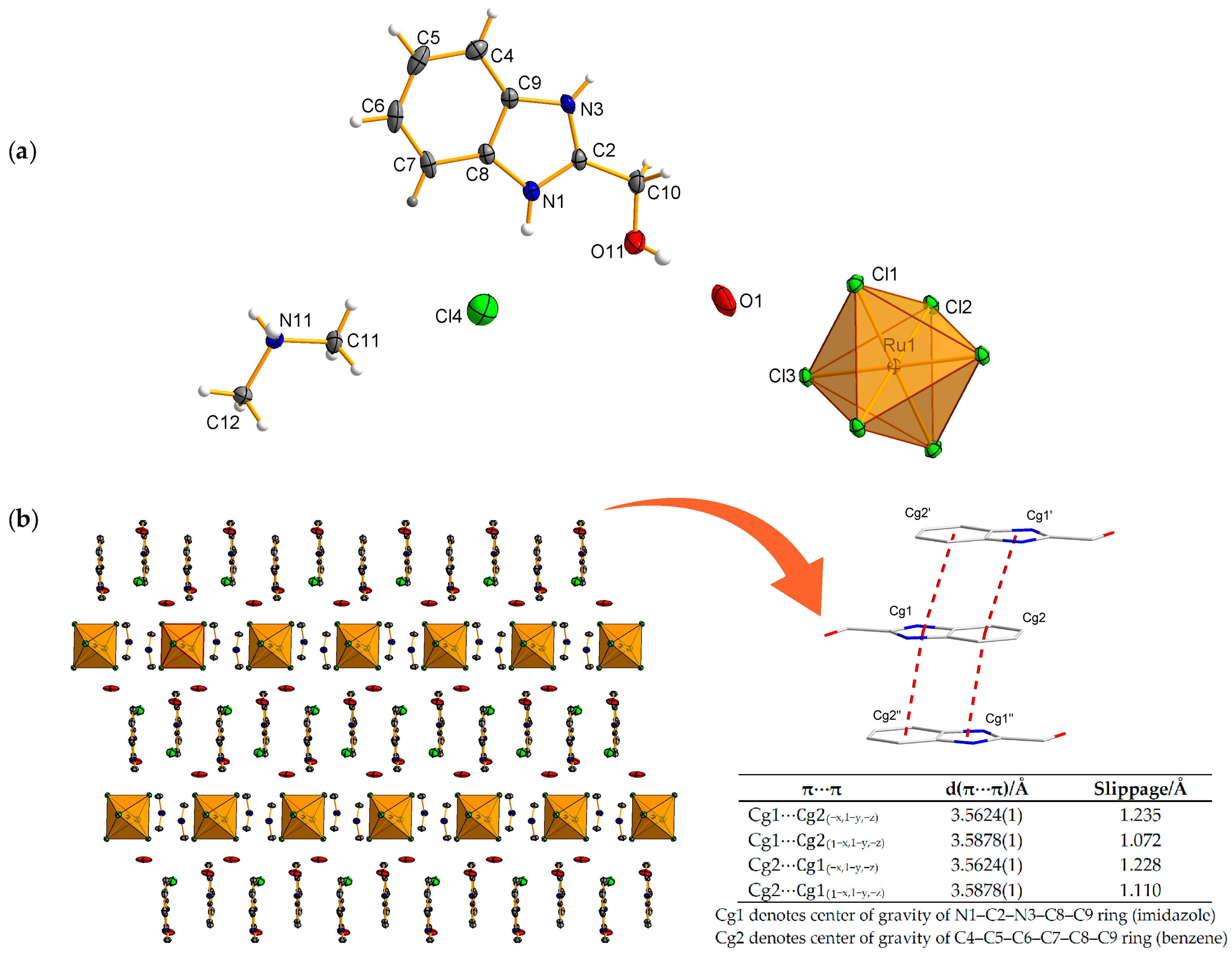 Molecules 30 00564 g002