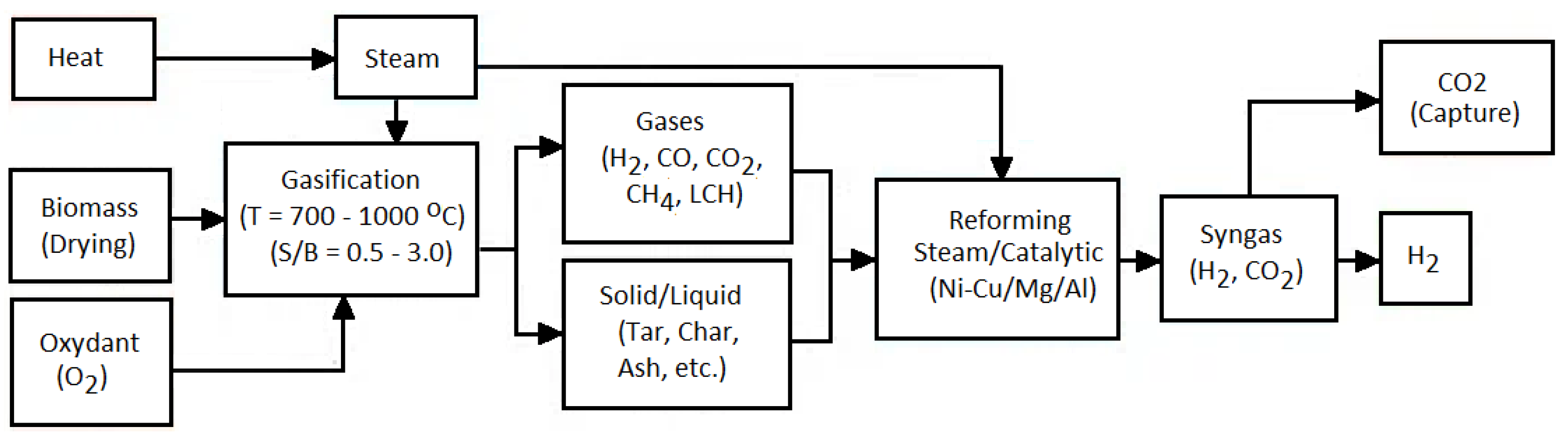 Molecules 30 00565 g014