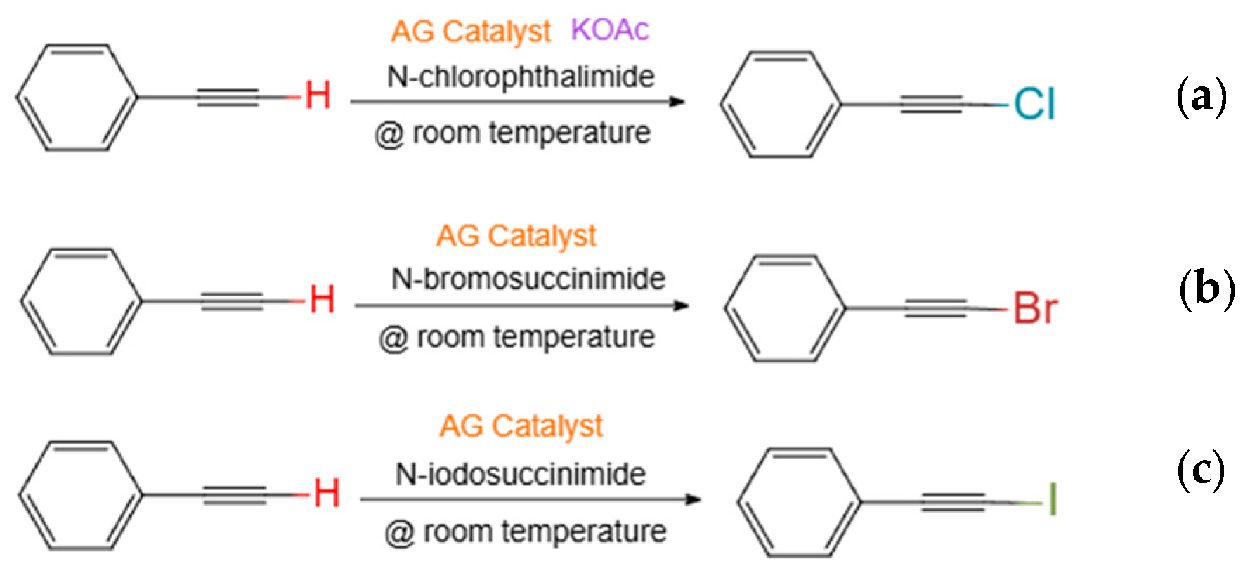 Molecules 30 00567 g009