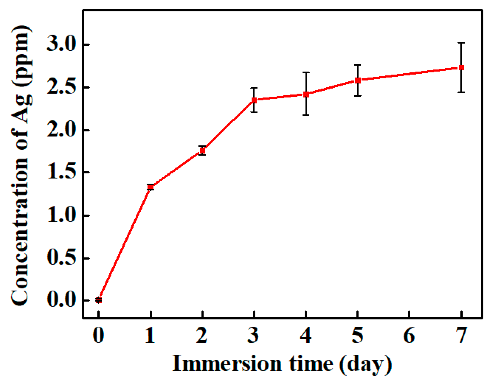 Molecules 30 00567 g011