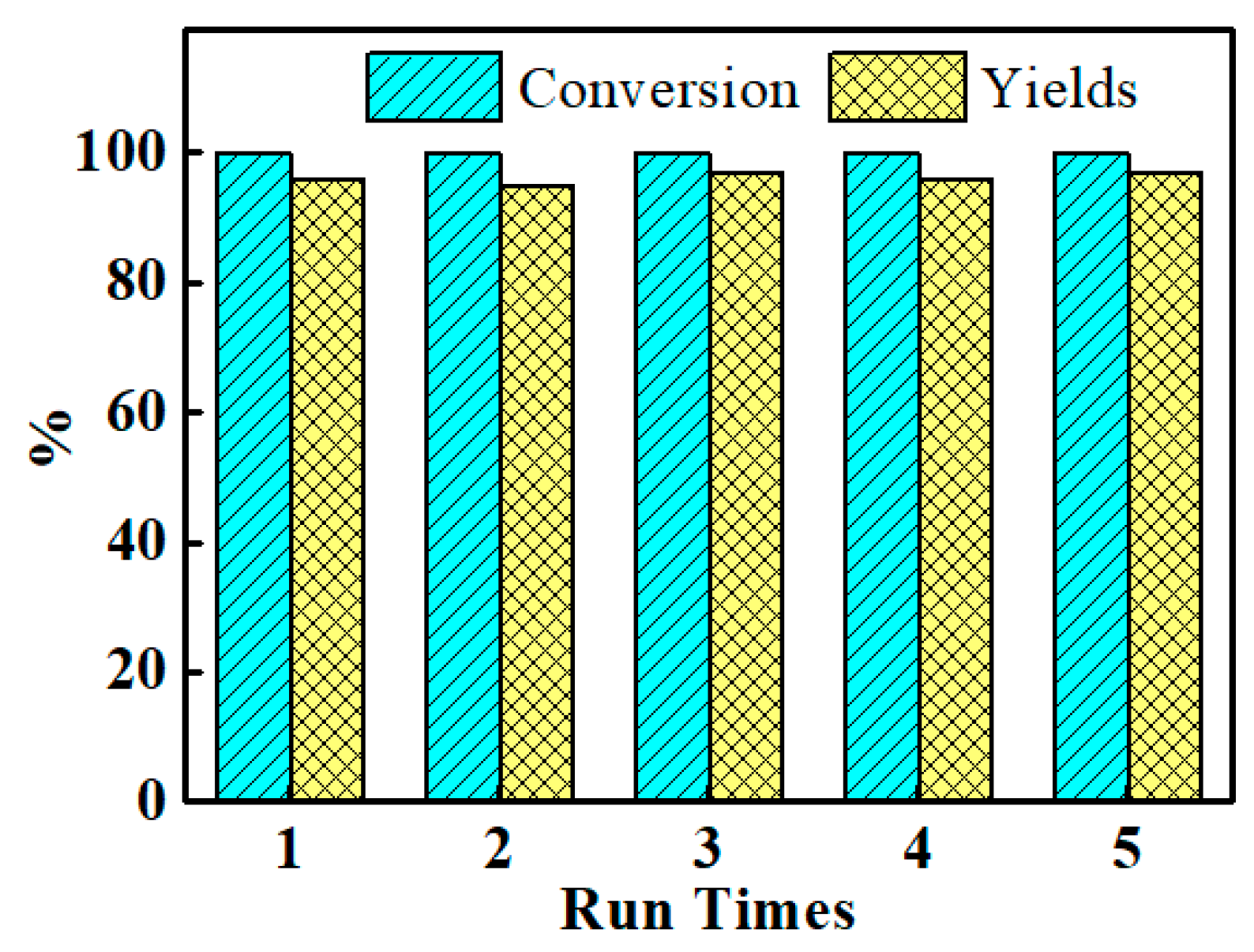 Molecules 30 00567 g012