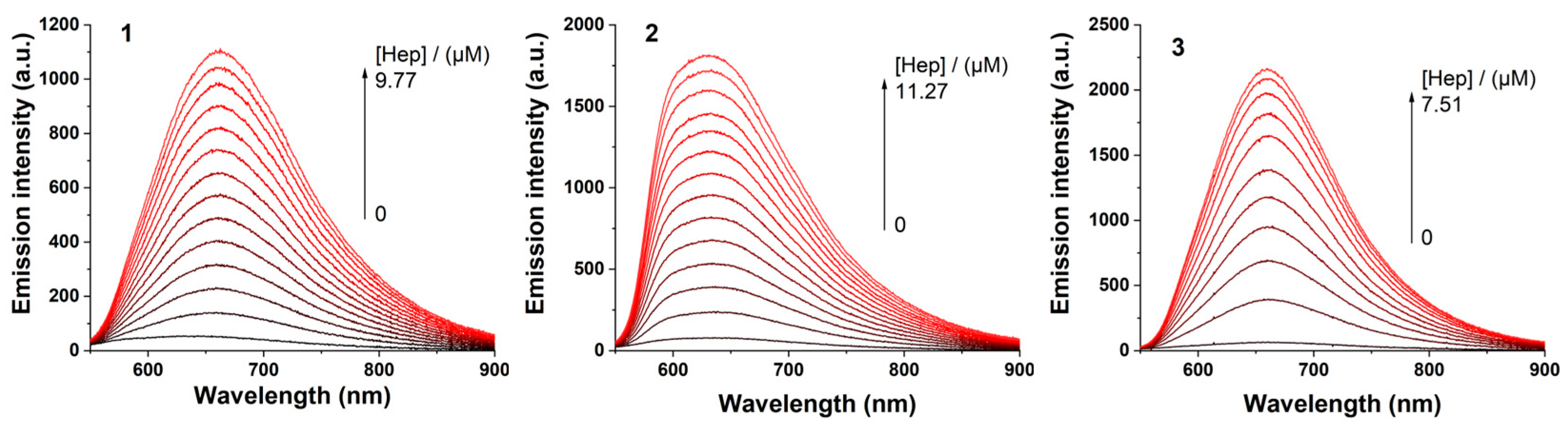 Molecules 30 00570 g004