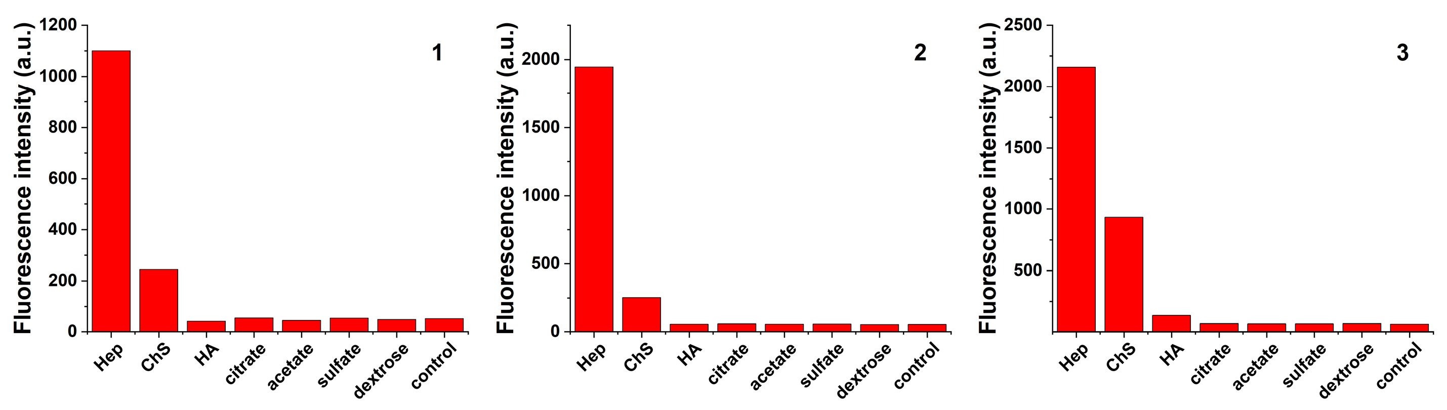 Molecules 30 00570 g008