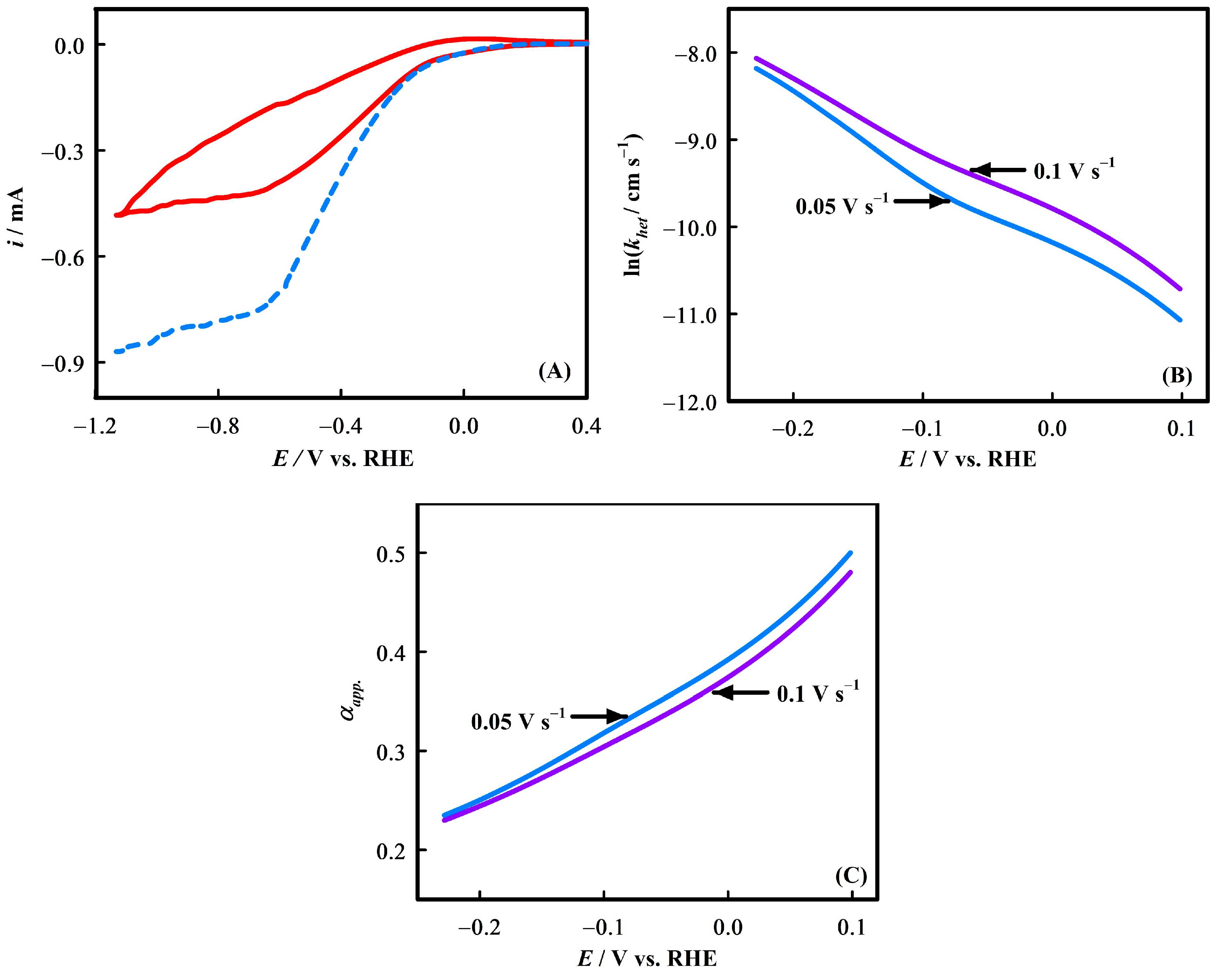 Molecules 30 00575 g009