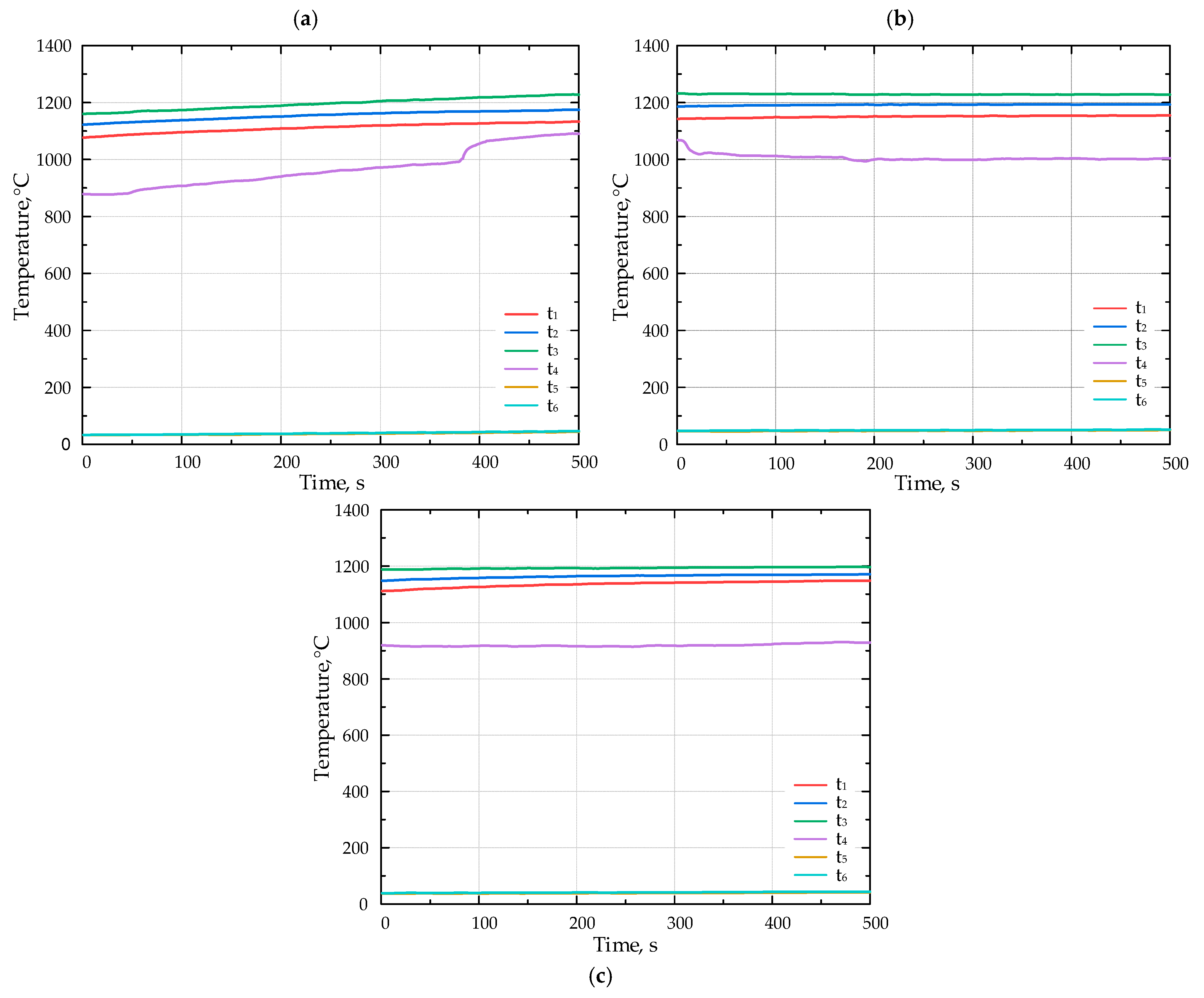 Molecules 30 00577 g005