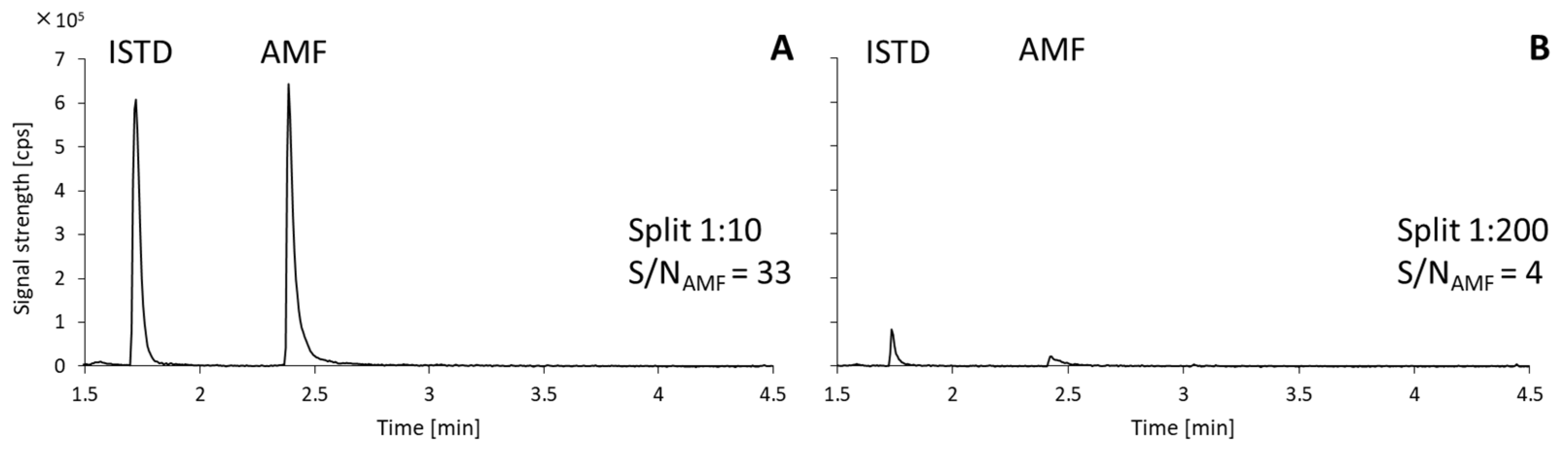 Molecules 30 00579 g001 Molecules 30 00579 g001