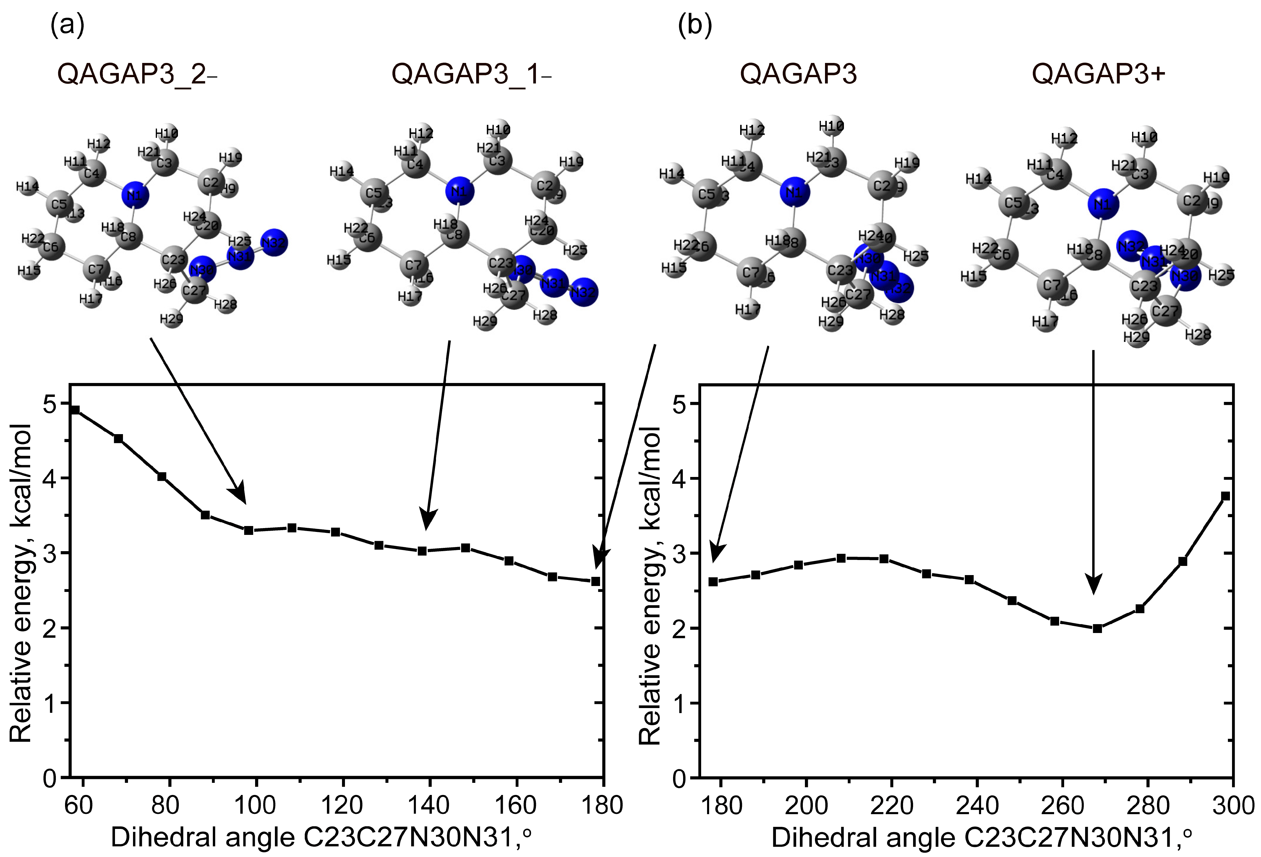 Molecules 30 00582 g008
