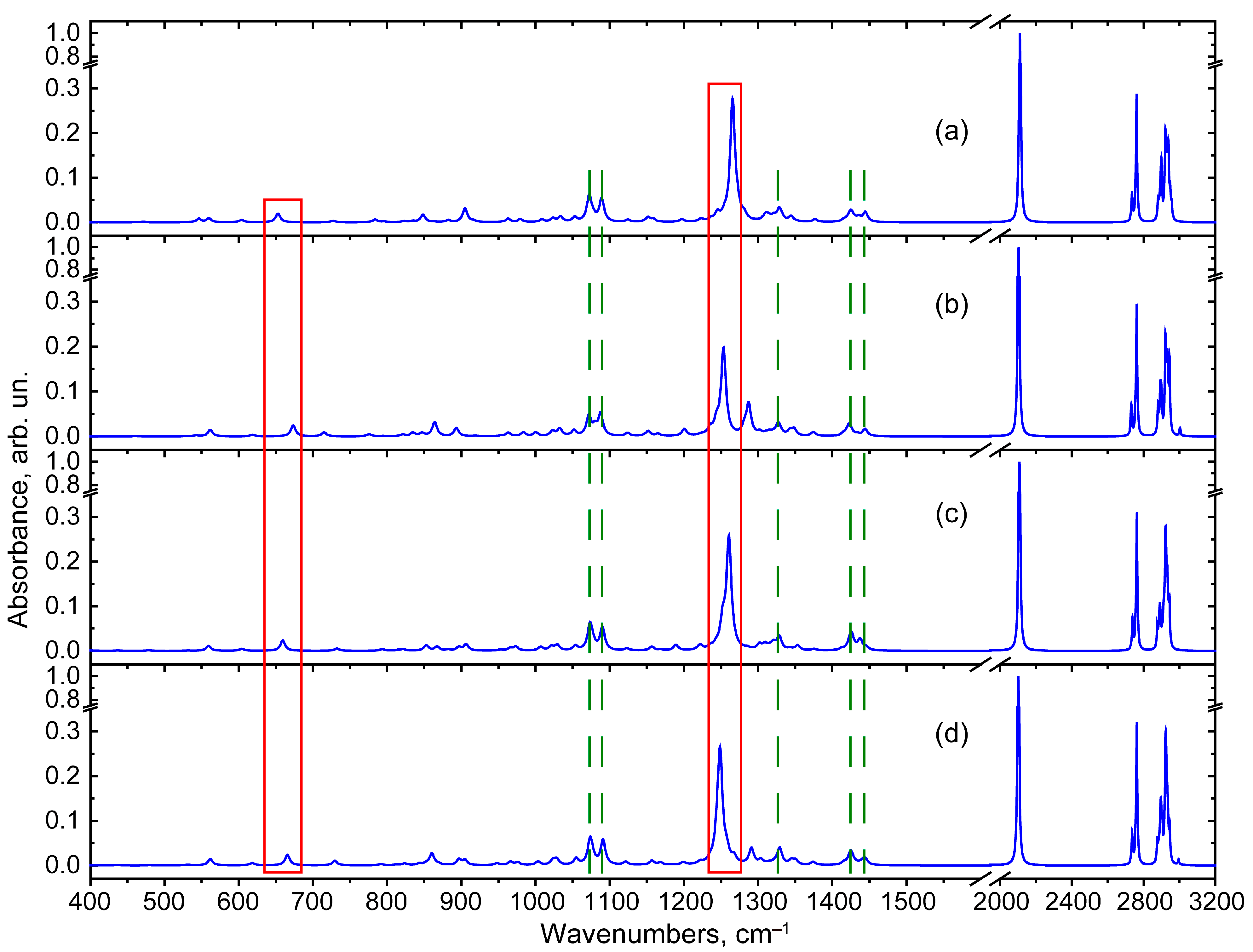 Molecules 30 00582 g010