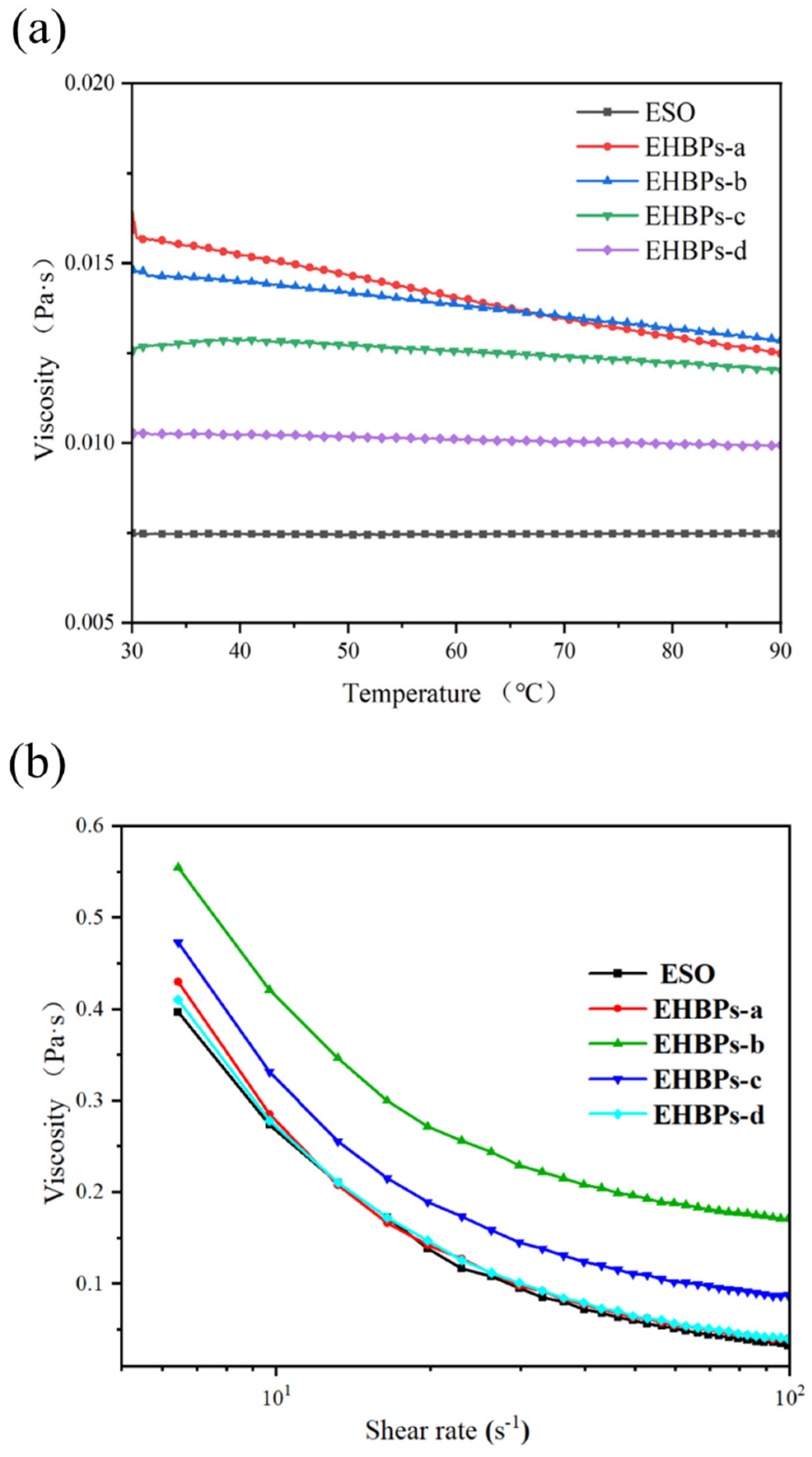 Molecules 30 00583 g006