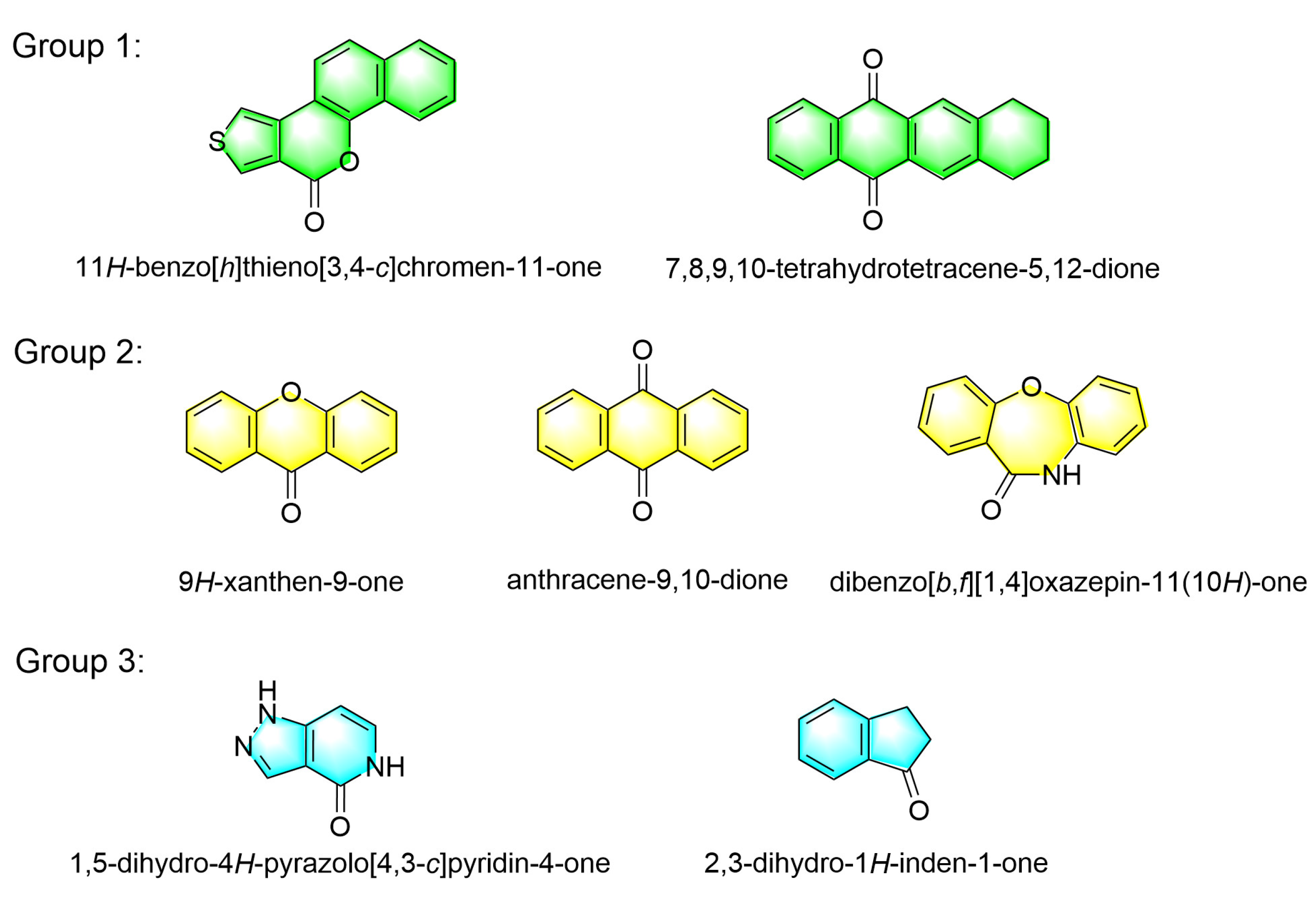 Molecules 30 00588 g005