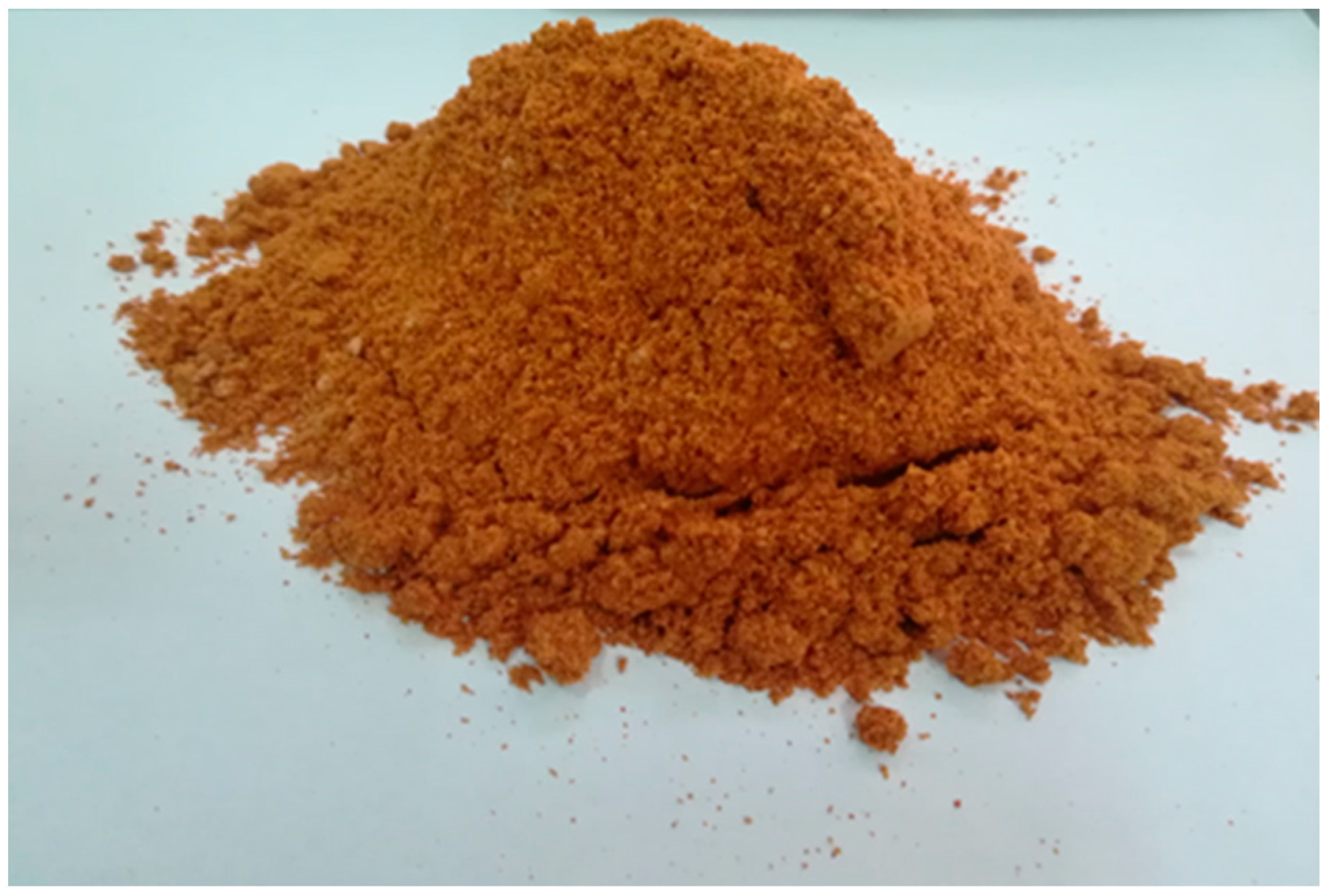 Molecules 30 00591 g007