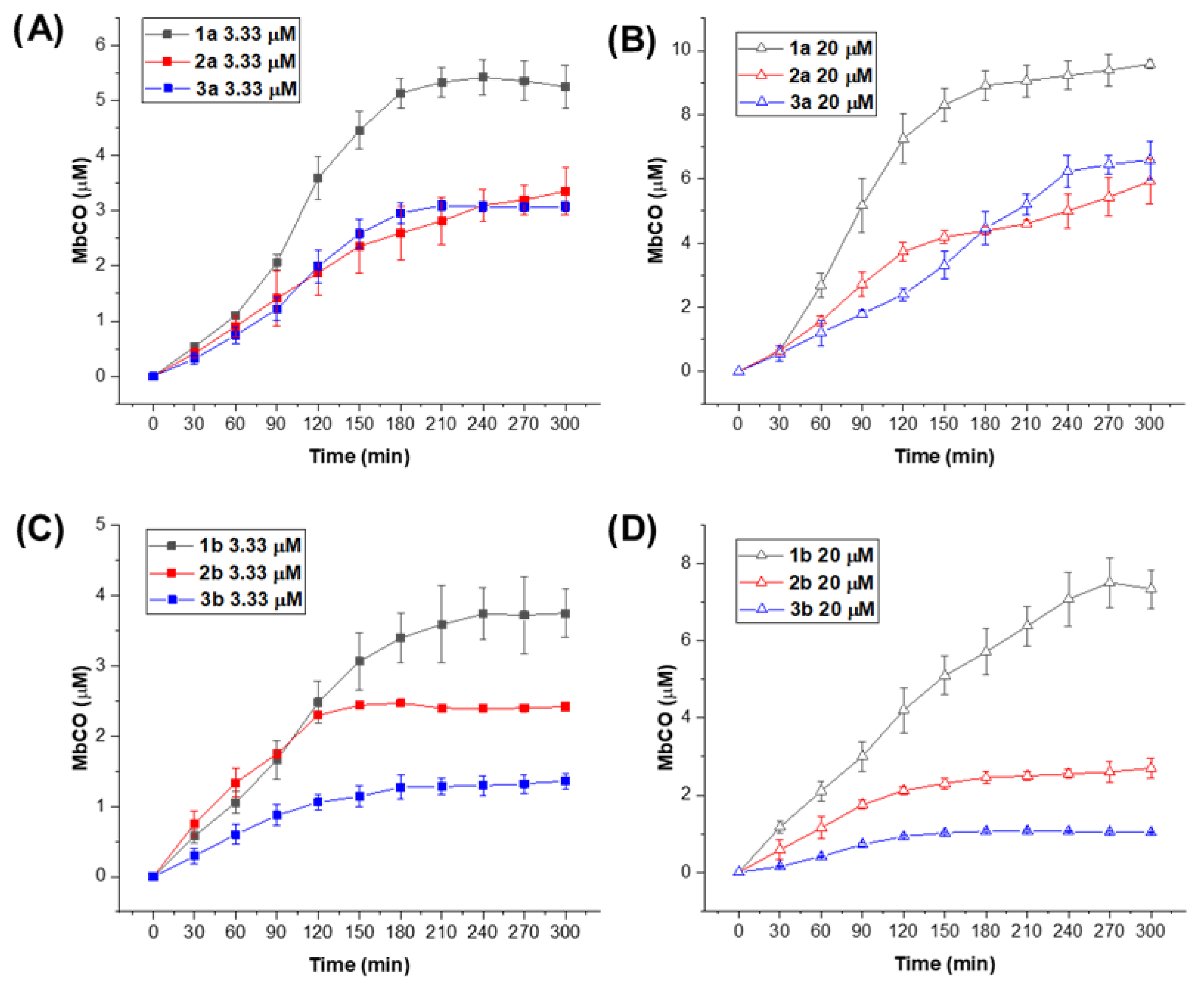 Molecules 30 00593 g003