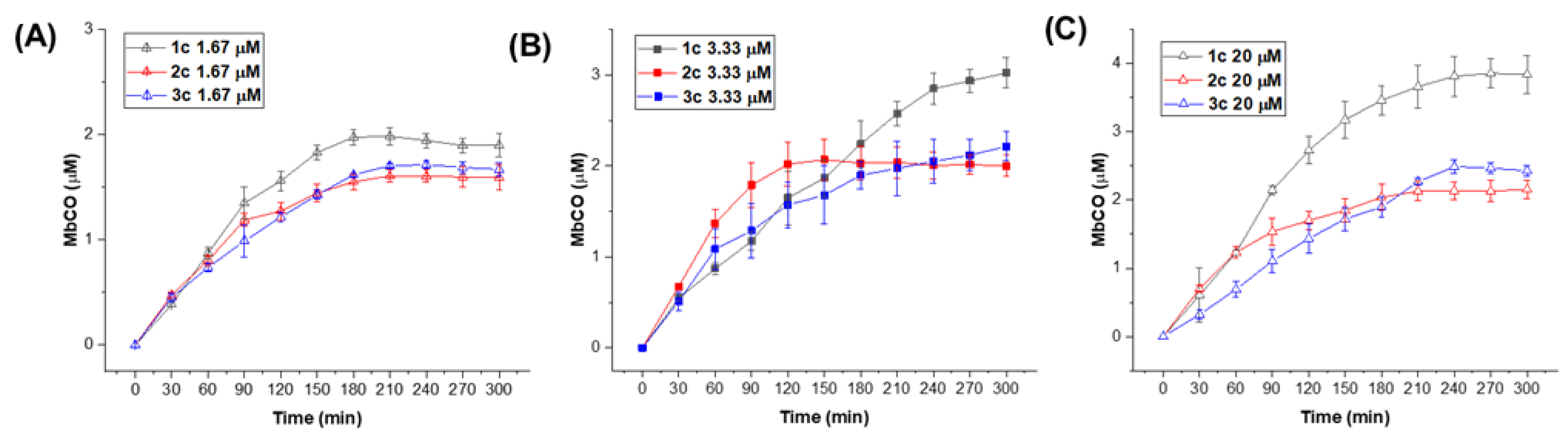 Molecules 30 00593 g004