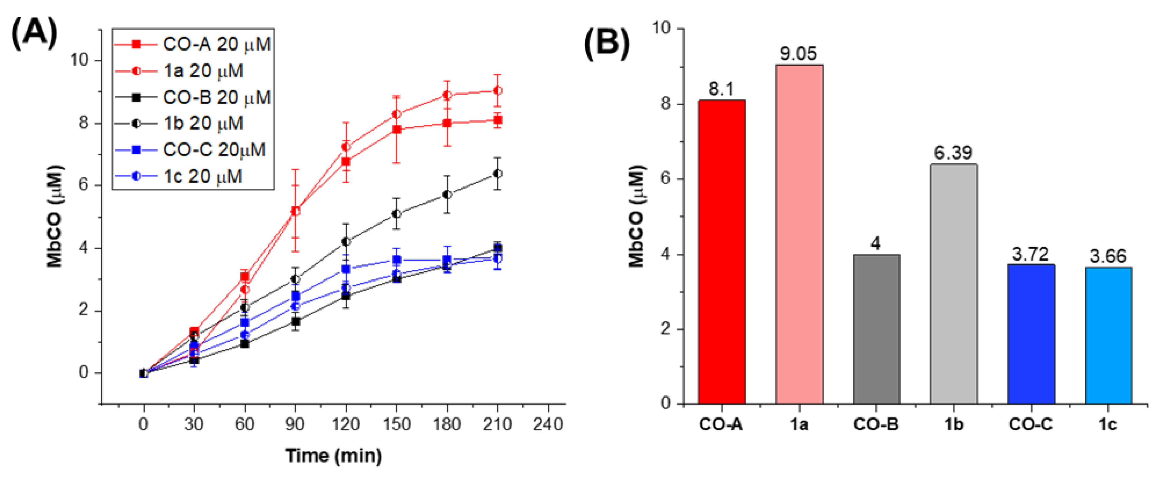 Molecules 30 00593 g005