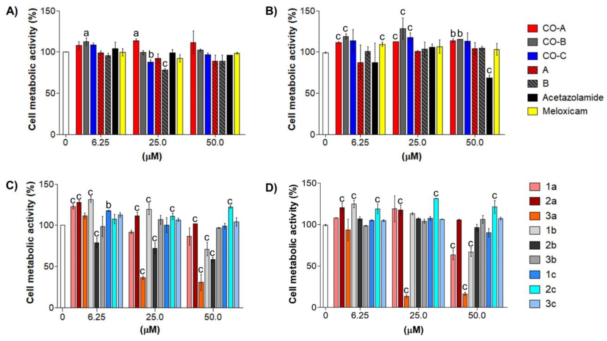 Molecules 30 00593 g006