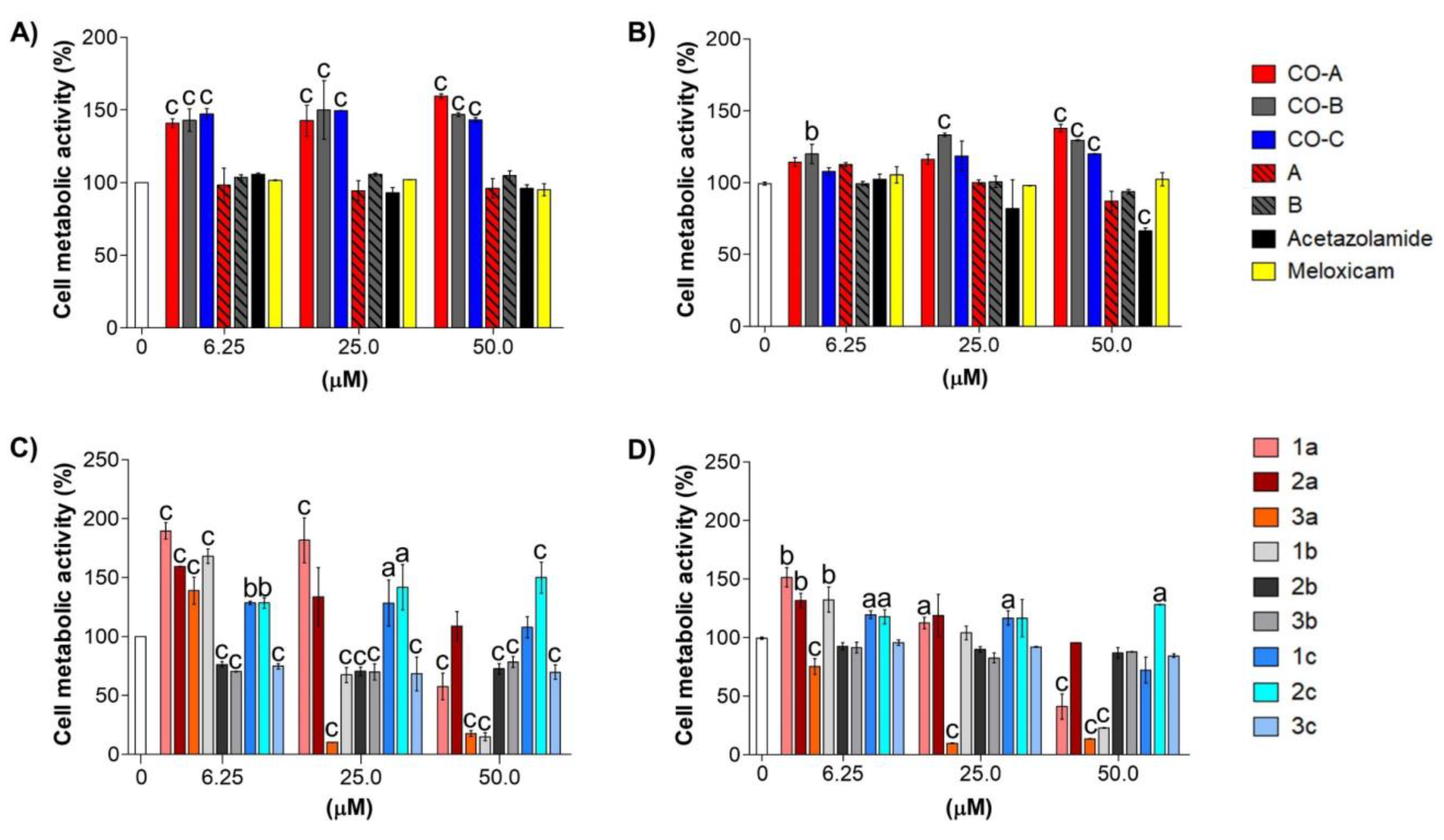 Molecules 30 00593 g007