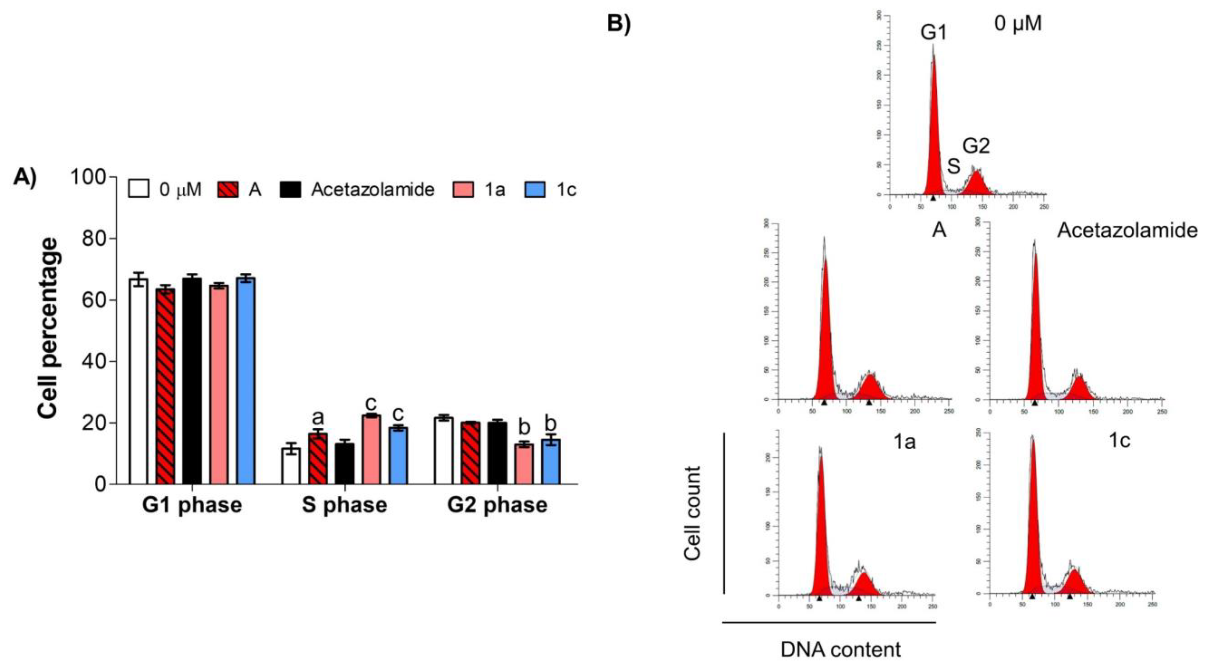 Molecules 30 00593 g008