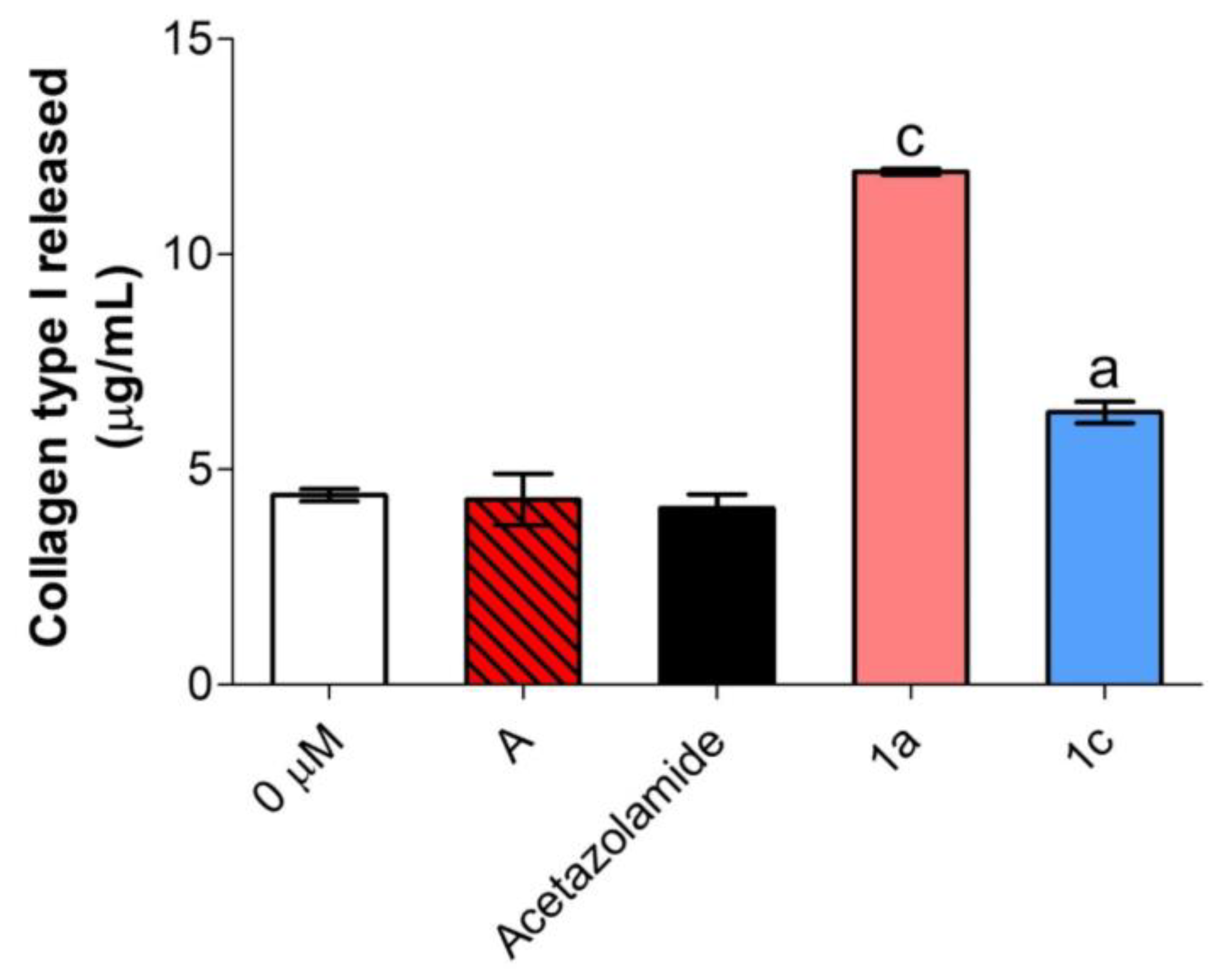 Molecules 30 00593 g009